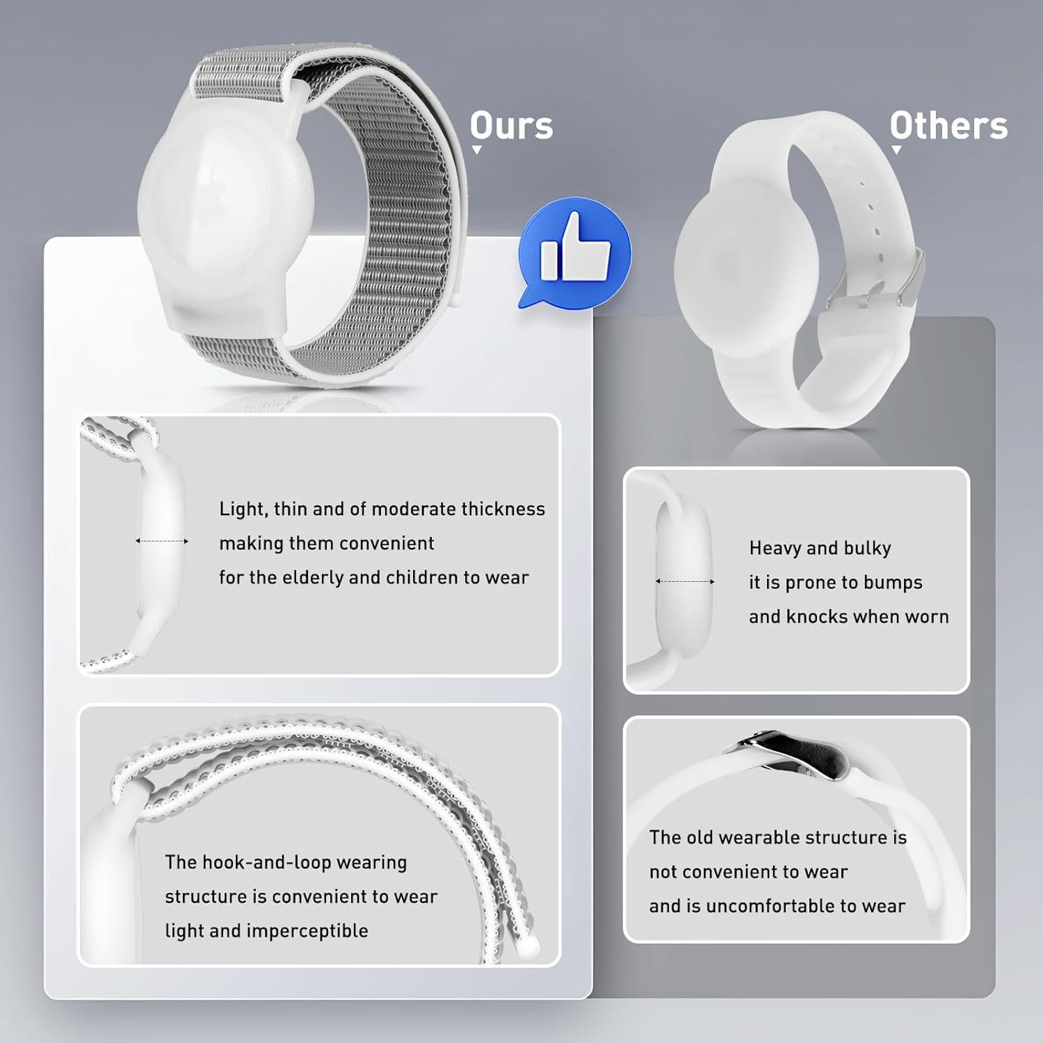 Adjustable Kids Safety Wristband - Soft Knit Nylon Strap with Secure Holder for Airtag Smart Tag Device, Anti-Lost GPS Tracker Bracelet for Children & Seniors (1 Pack, Blue)