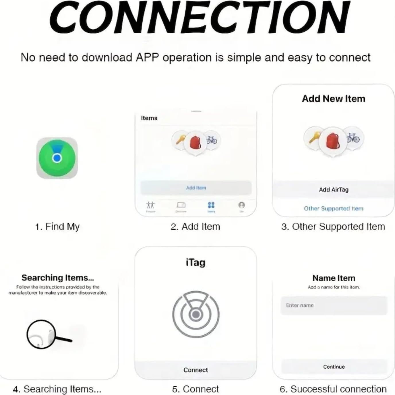 Mini rastreador GPS Olanta para mascotas y objetos - 2 piezas