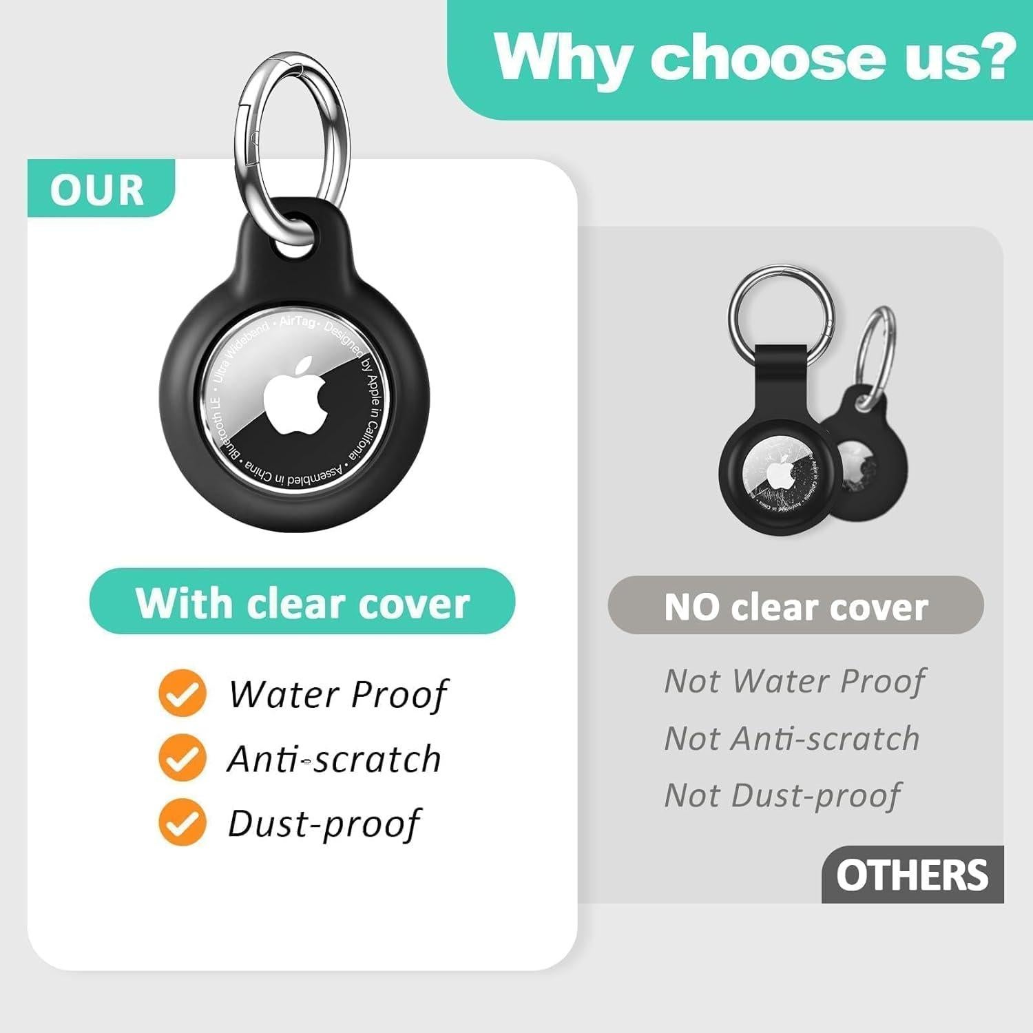 4 Fundas Protectores Impermeables para AirTag Criyar - Negro/Azul/Rosa/Rojo