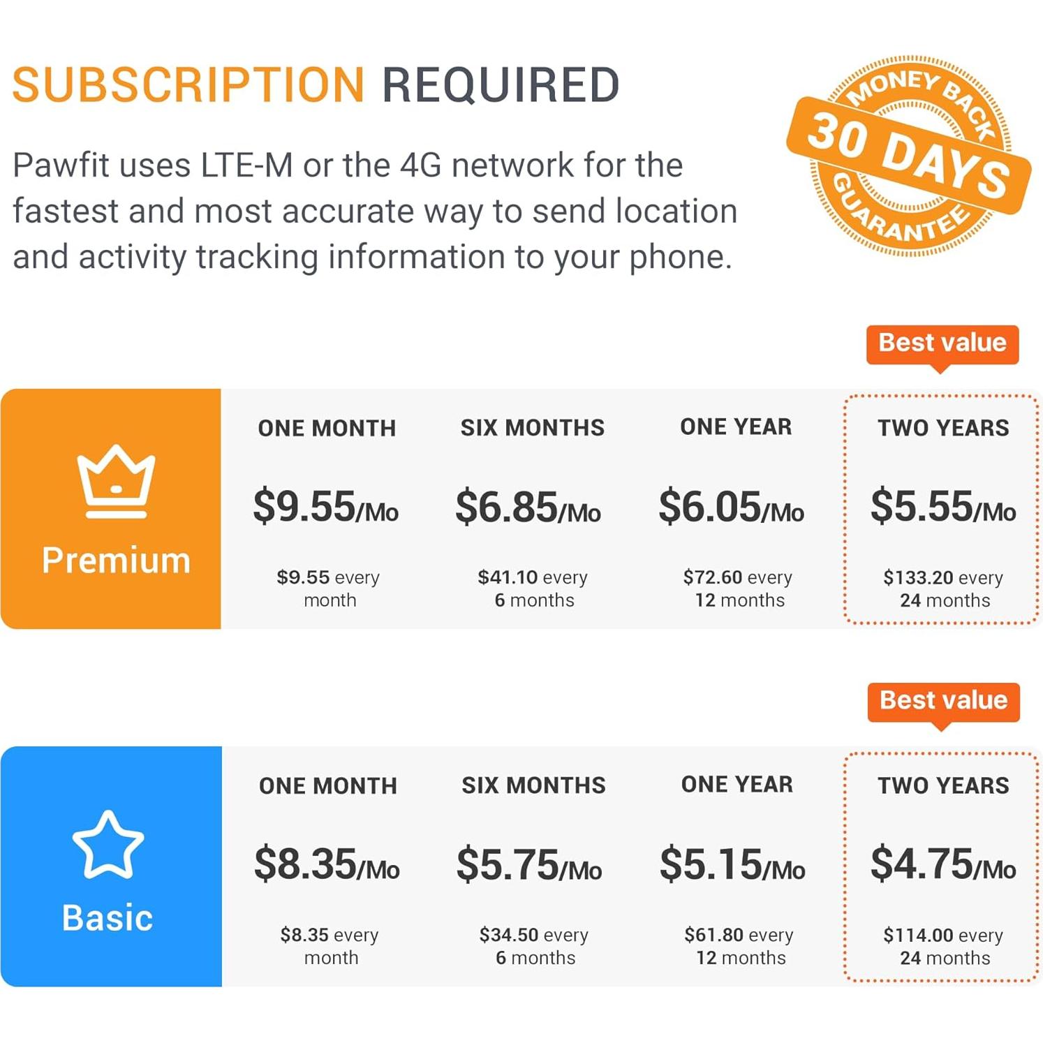 Rastreador GPS para Gatos Pawfit Lite | Seguimiento 4G | Gris