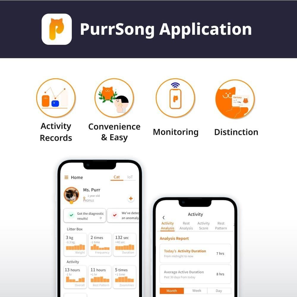 Reloj Inteligente para Gato PurrSong LavvieTAG Monitoreo Salud