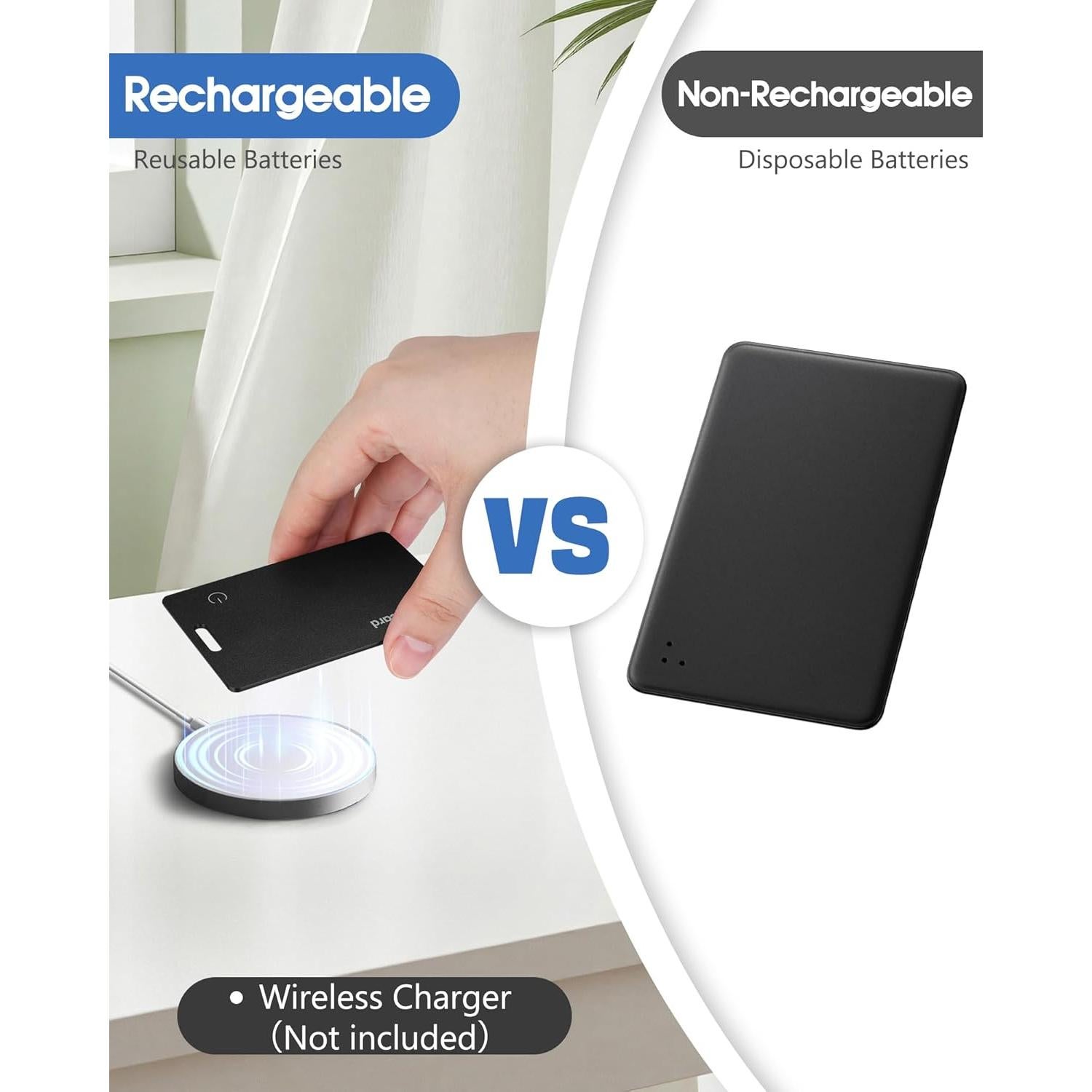 Tarjeta Localizadora de Cartera Mikaylear Android IP68