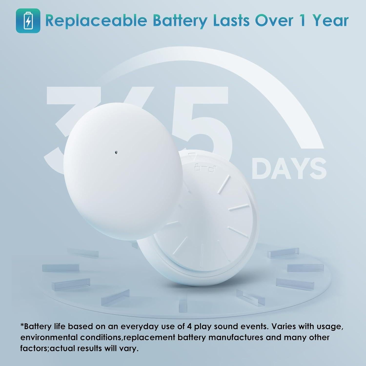 Tracker GPS ZITTZ 2 Pack Impermeable para iOS - Llaves y Equipaje