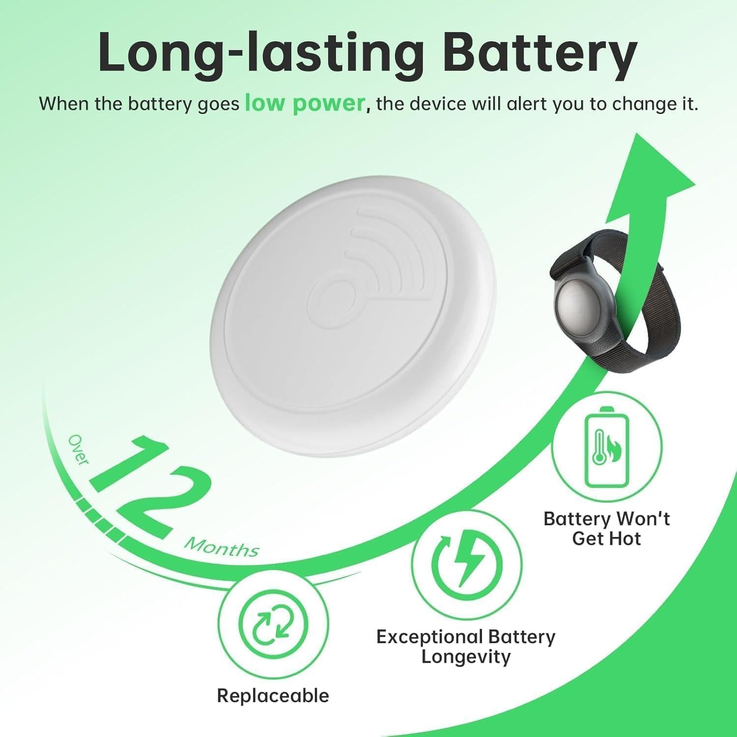 Rastreador GPS para Niños LAOLASEED, Impermeable, iOS