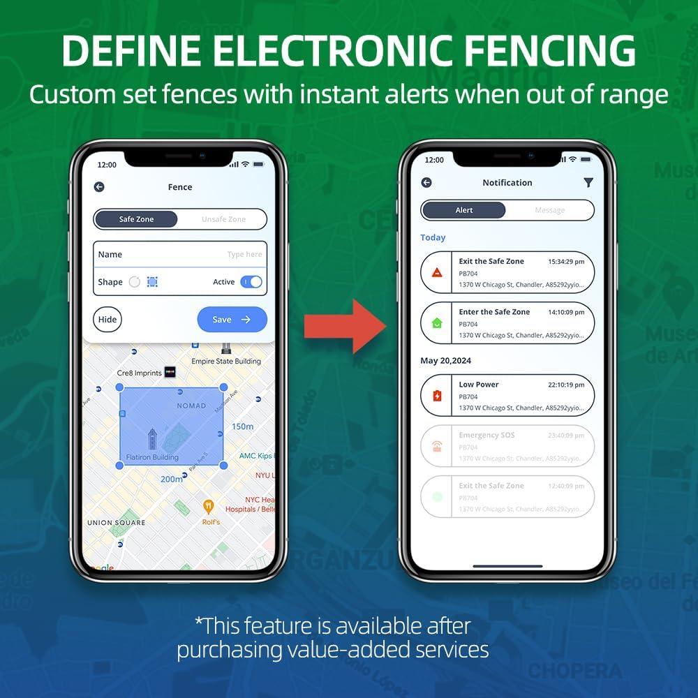 Etiqueta de Rastreo JimiIOT Compacta Bluetooth IP65