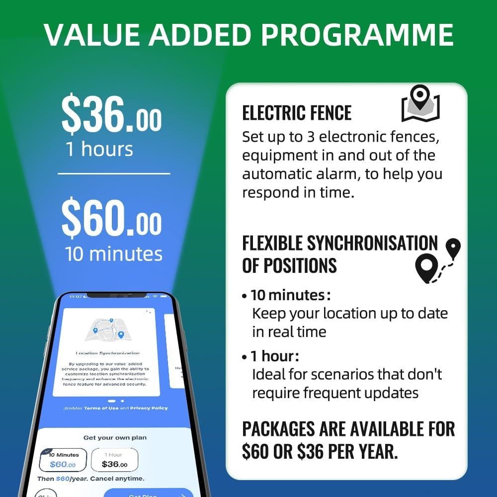 Etiqueta de Rastreo JimiIOT Compacta Bluetooth IP65