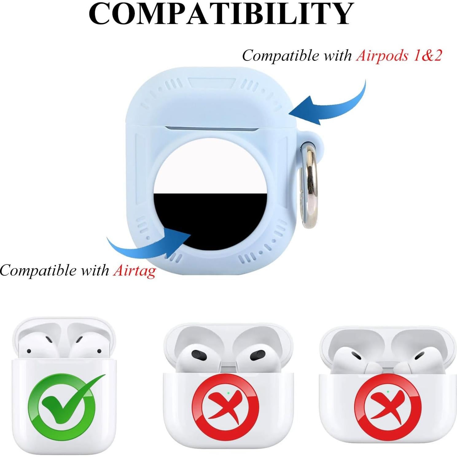 Funda Protectora 2 en 1 para AirPods 1&2 y Localizador GPS Azul