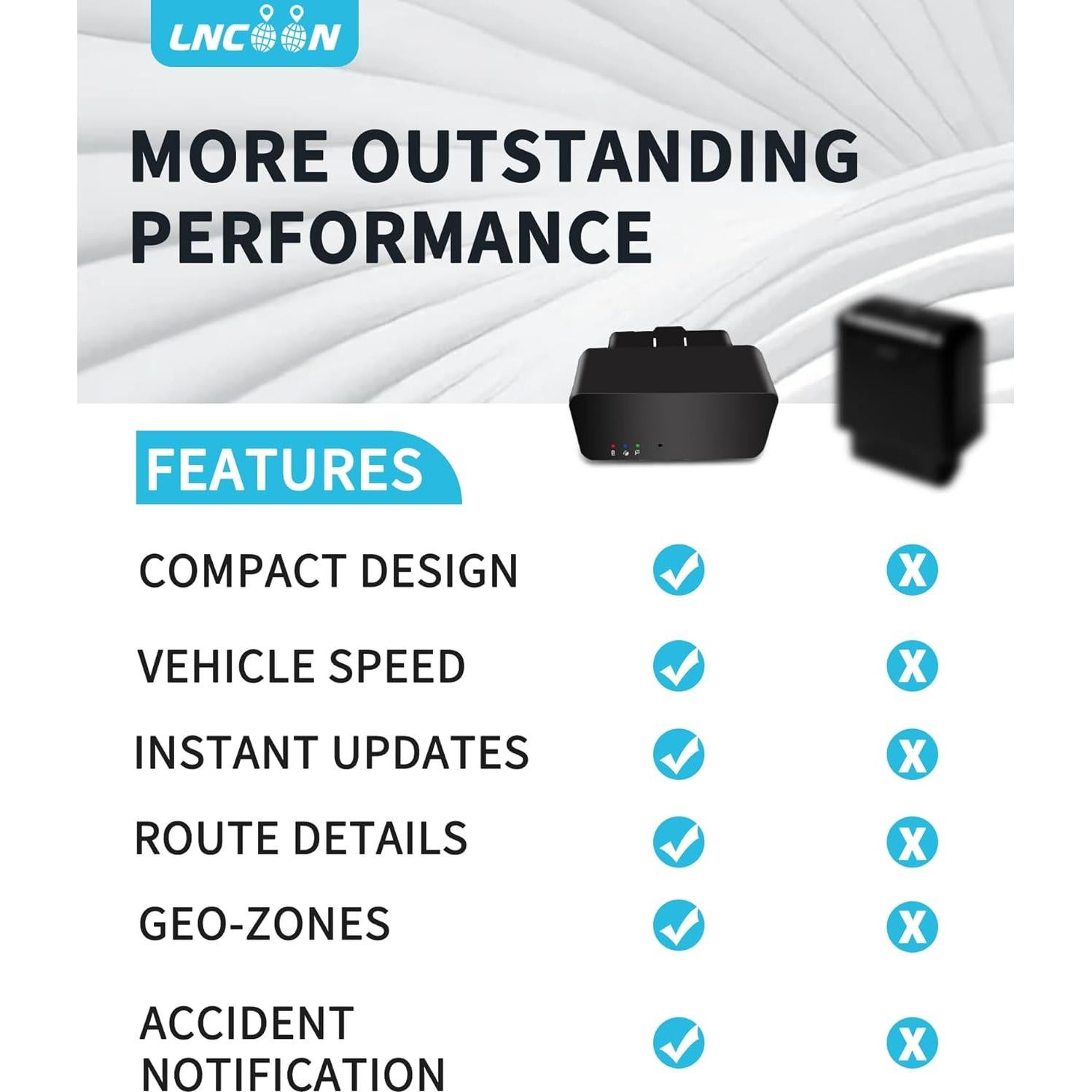 Rastreador GPS 4G LNCOON VL505 para Vehículos OBD-II