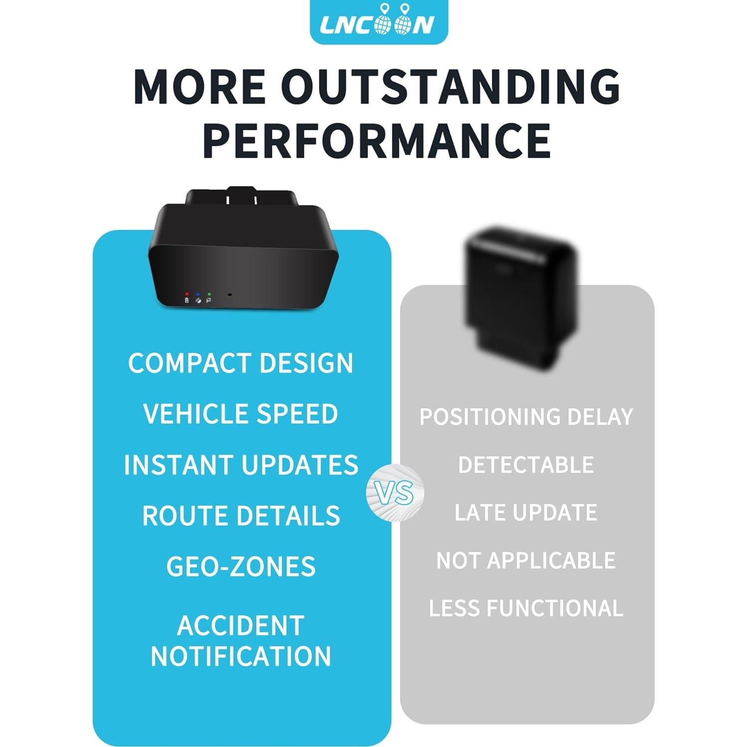 Rastreador GPS 4G LNCOON VL505 para Vehículos OBD-II