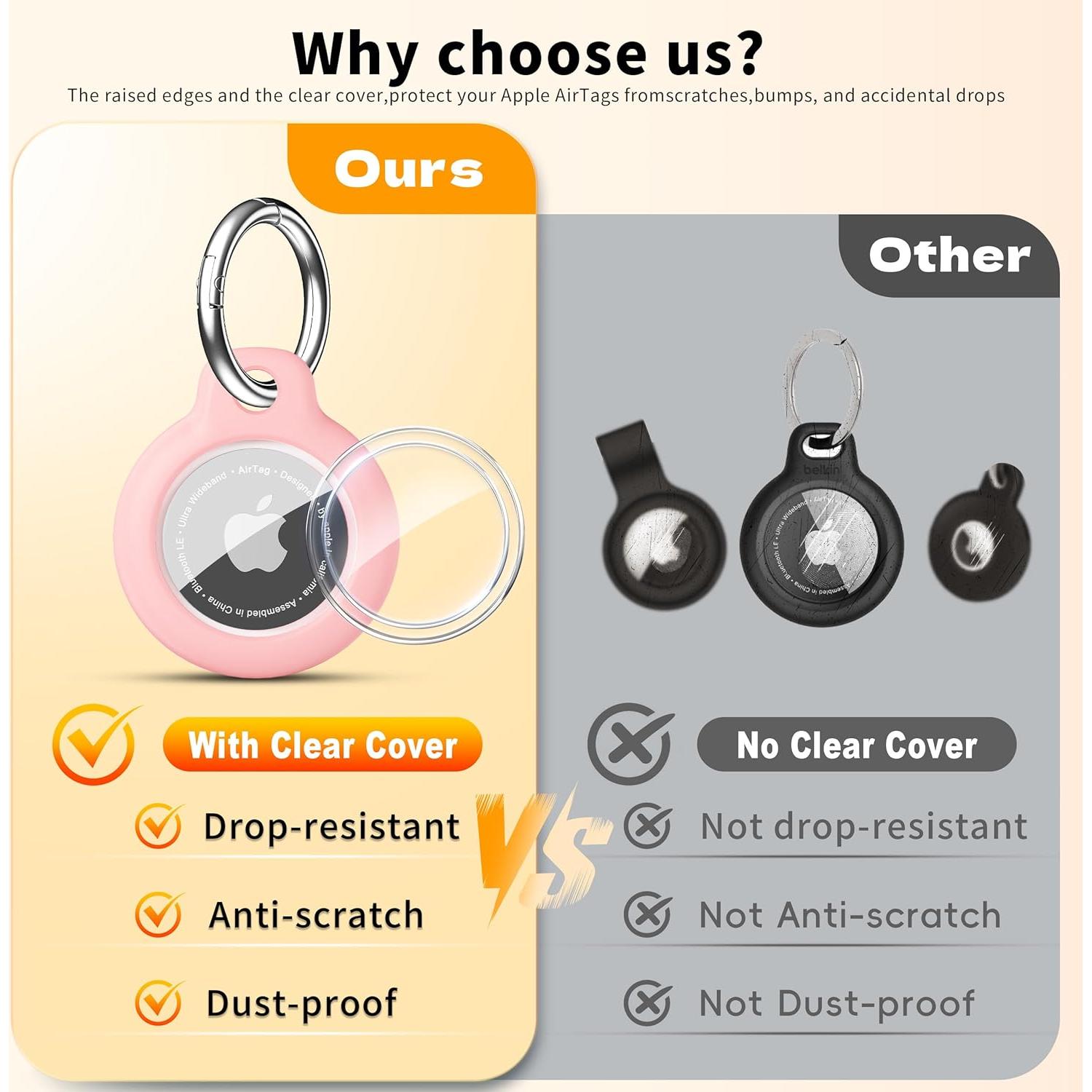 Funda Protectora para AirTag RFUNGUANGO - Paquete de 4 Colores