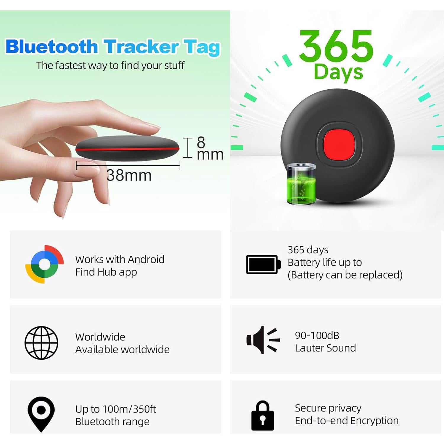 Etiquetas de Rastreo Bluetooth LocGuaxrd - 4 Pack para Android