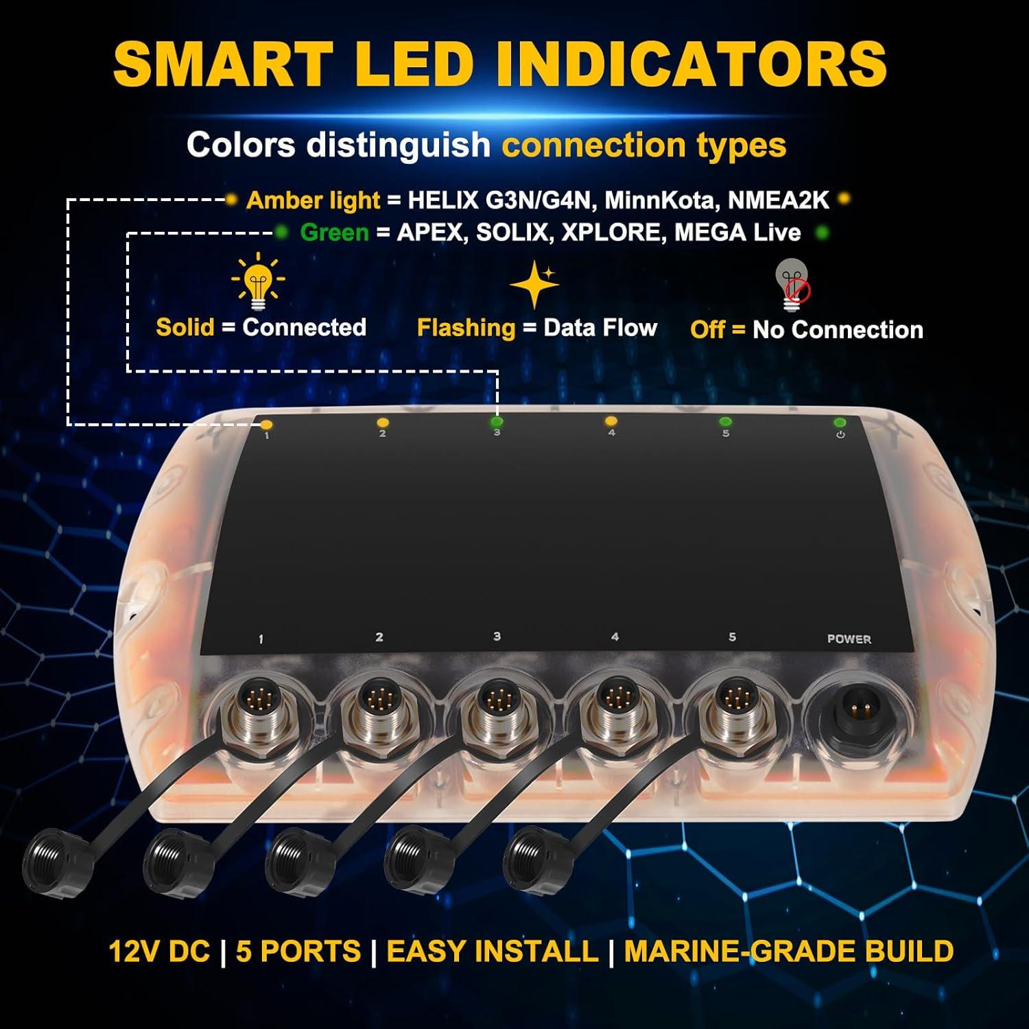 Interruptor Ethernet 5 Puertos E-cowlboy 411850-1 para Barco