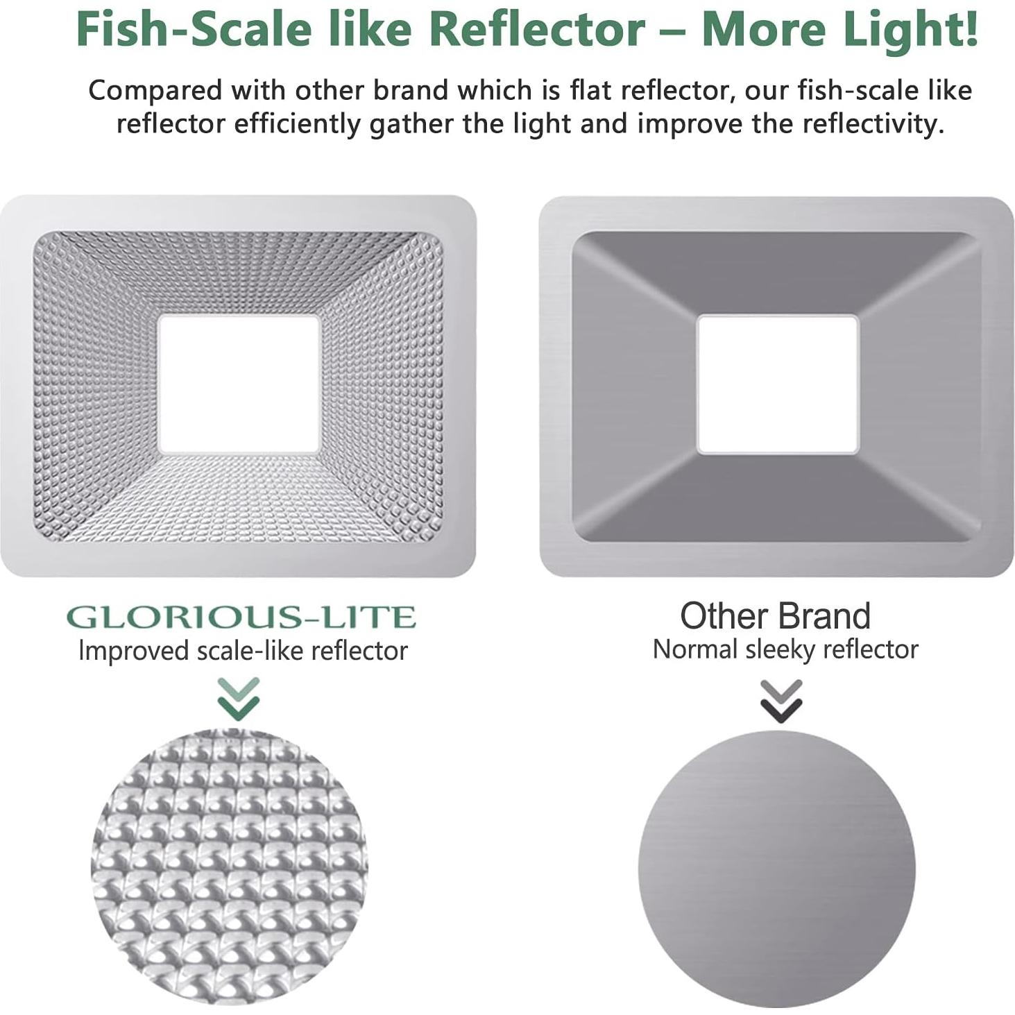 Luz de Trabajo LED Glorious-Lite 50W 5000LM IP66 Ajustable