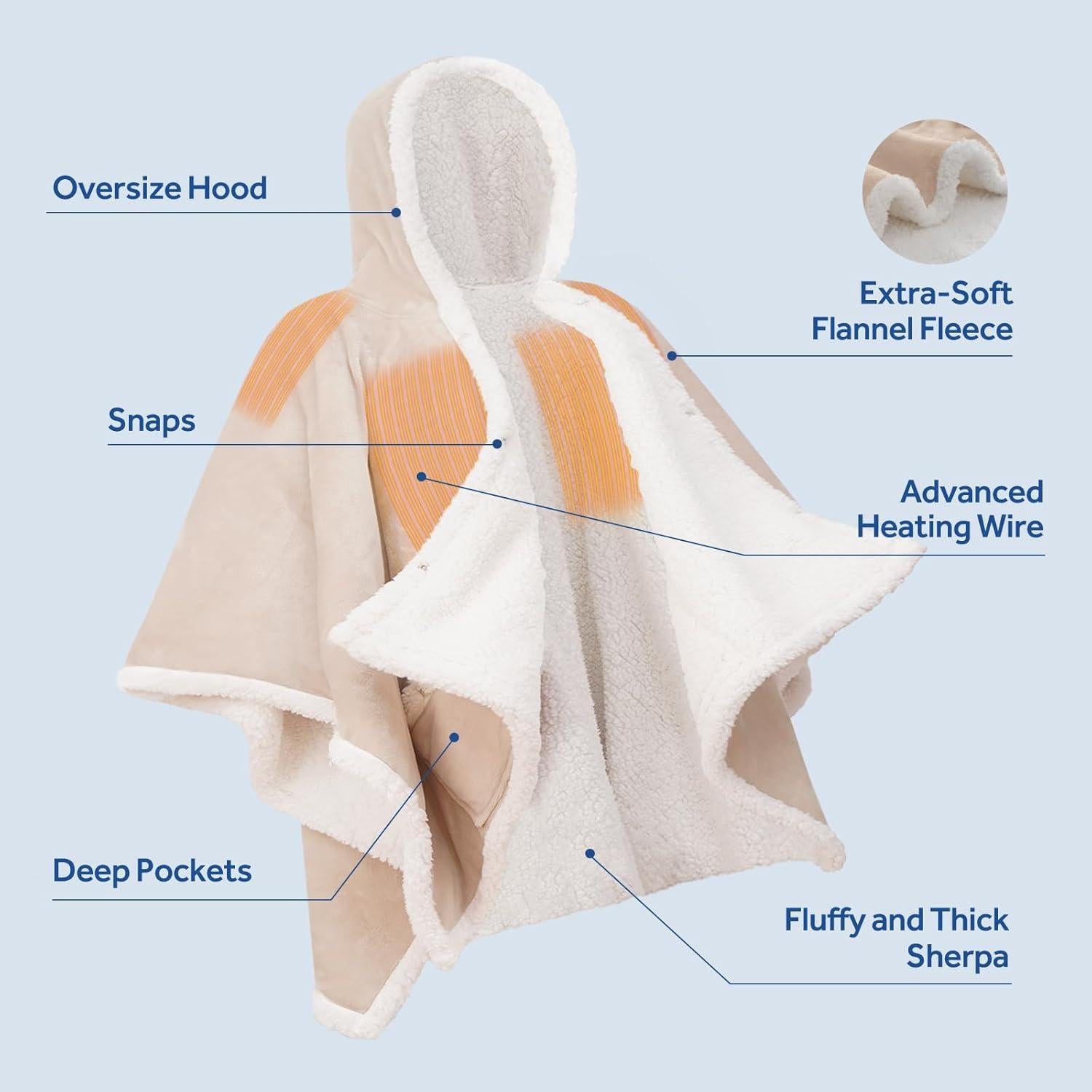 Manta Térmica Portátil Sealy Beige con Batería 20000mAh