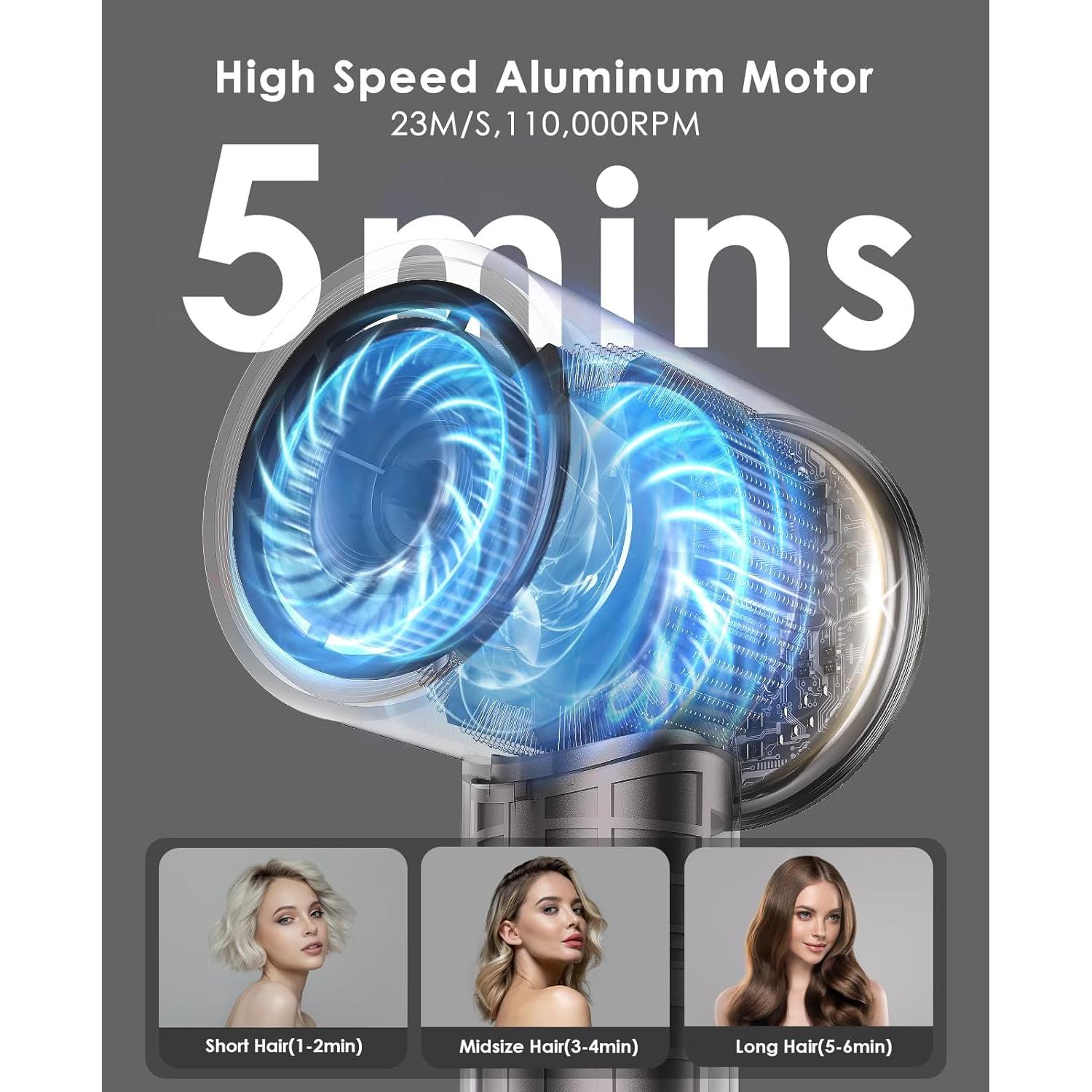 Secador de Pelo OSOU LGI-3018 Profesional 1100W Iónico