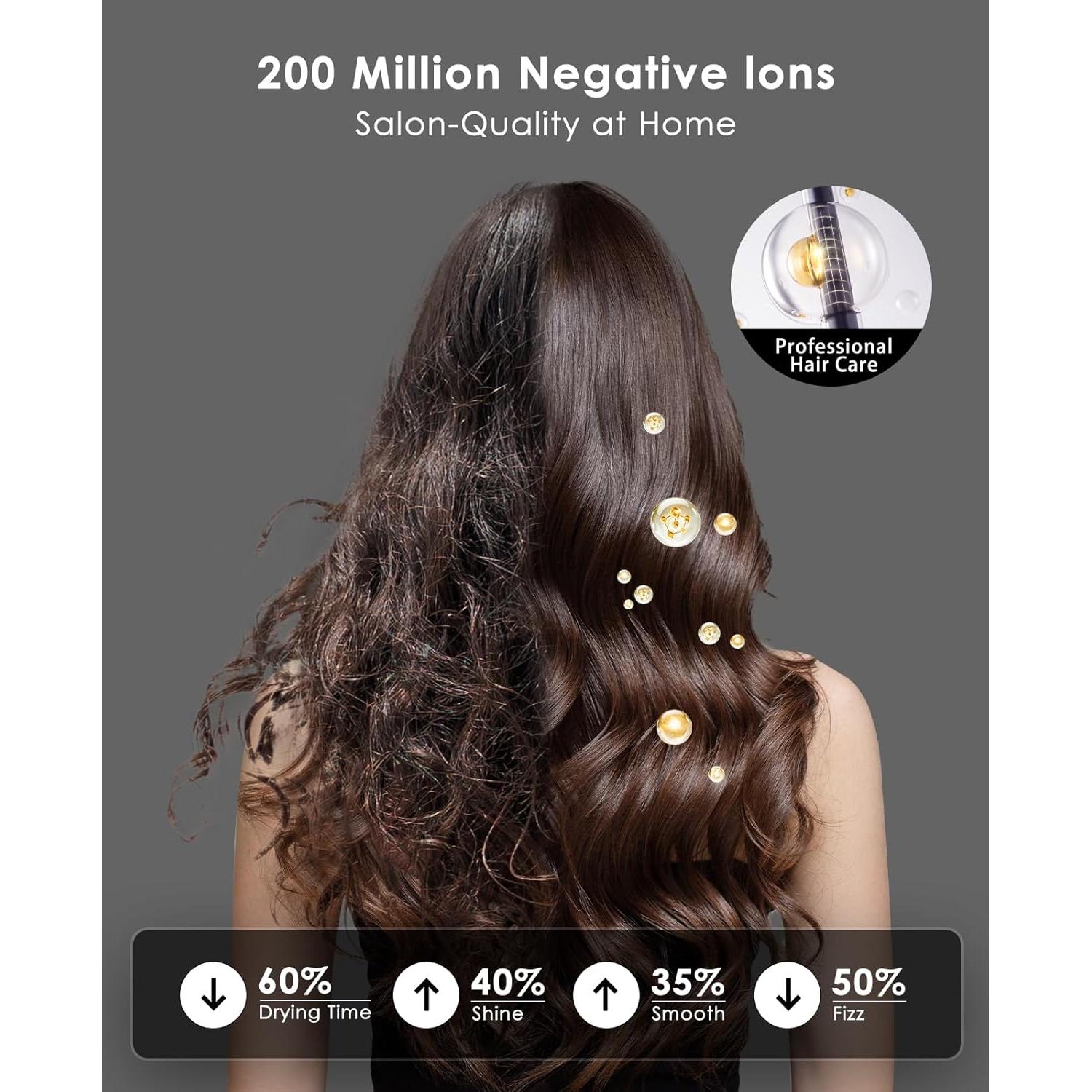 Secador de Pelo OSOU LGI-3018 Profesional 1100W Iónico