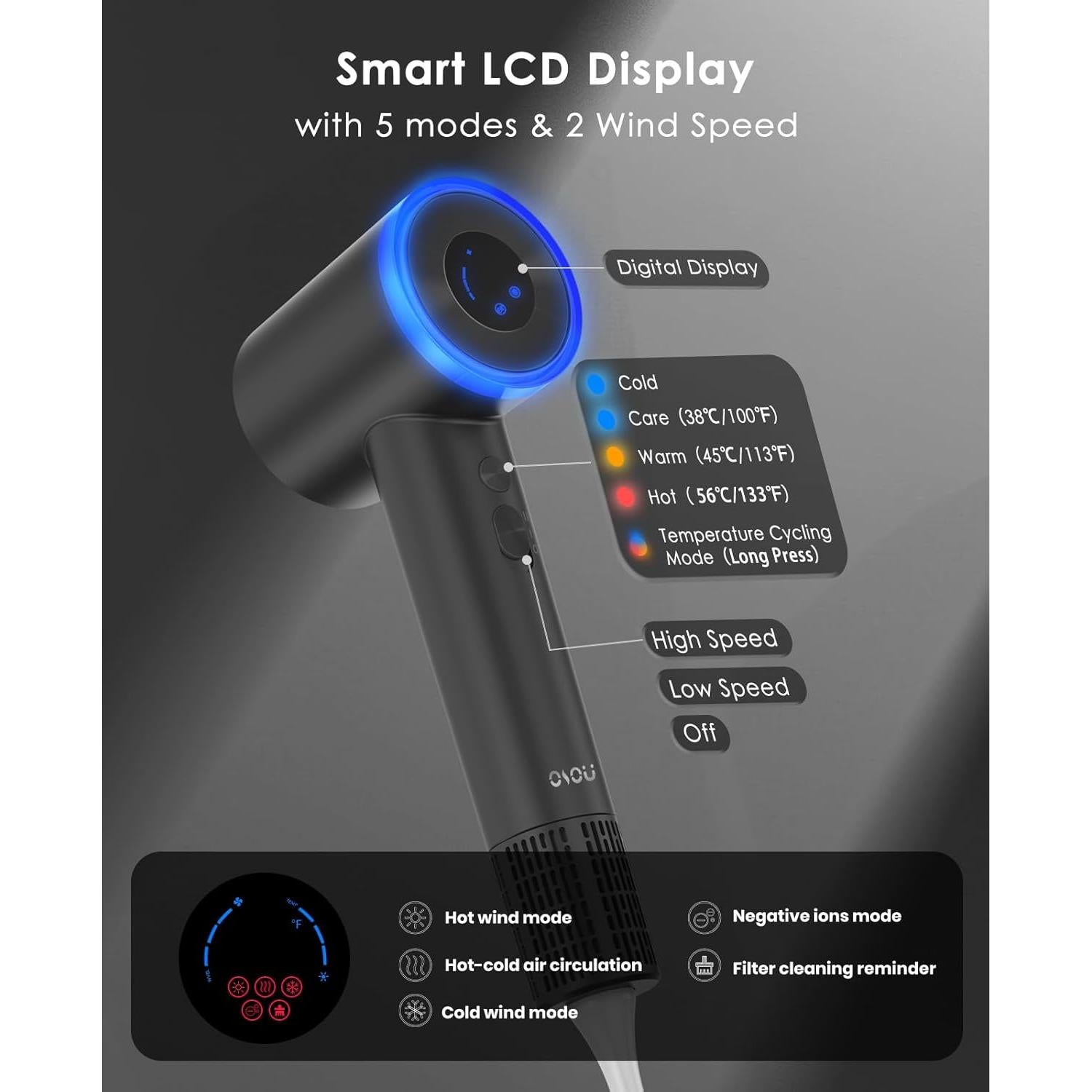 Secador de Pelo OSOU LGI-3018 Profesional 1100W Iónico