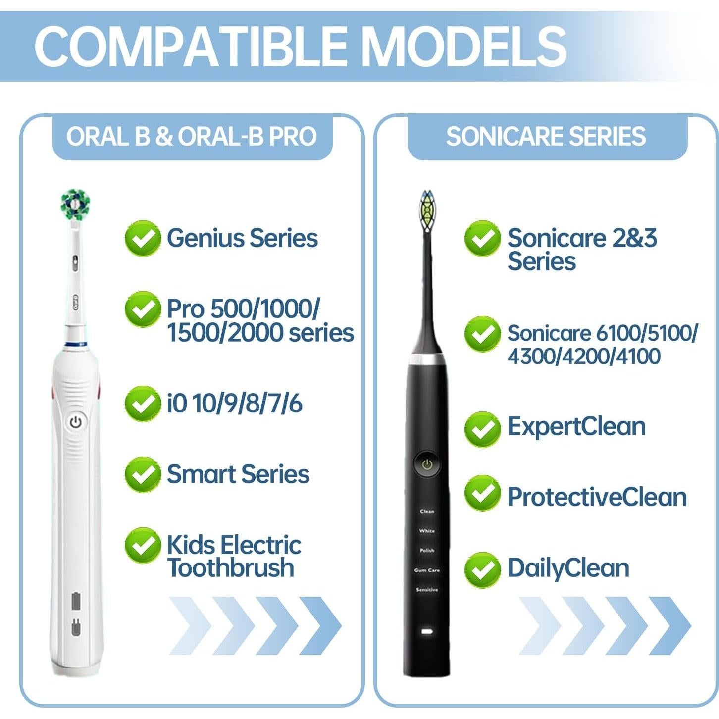 Estuche de viaje para cepillo de dientes Oral-B Pro 1000/1500/5000/7000/7500/6000/9600 - Bolsa dura portátil negra