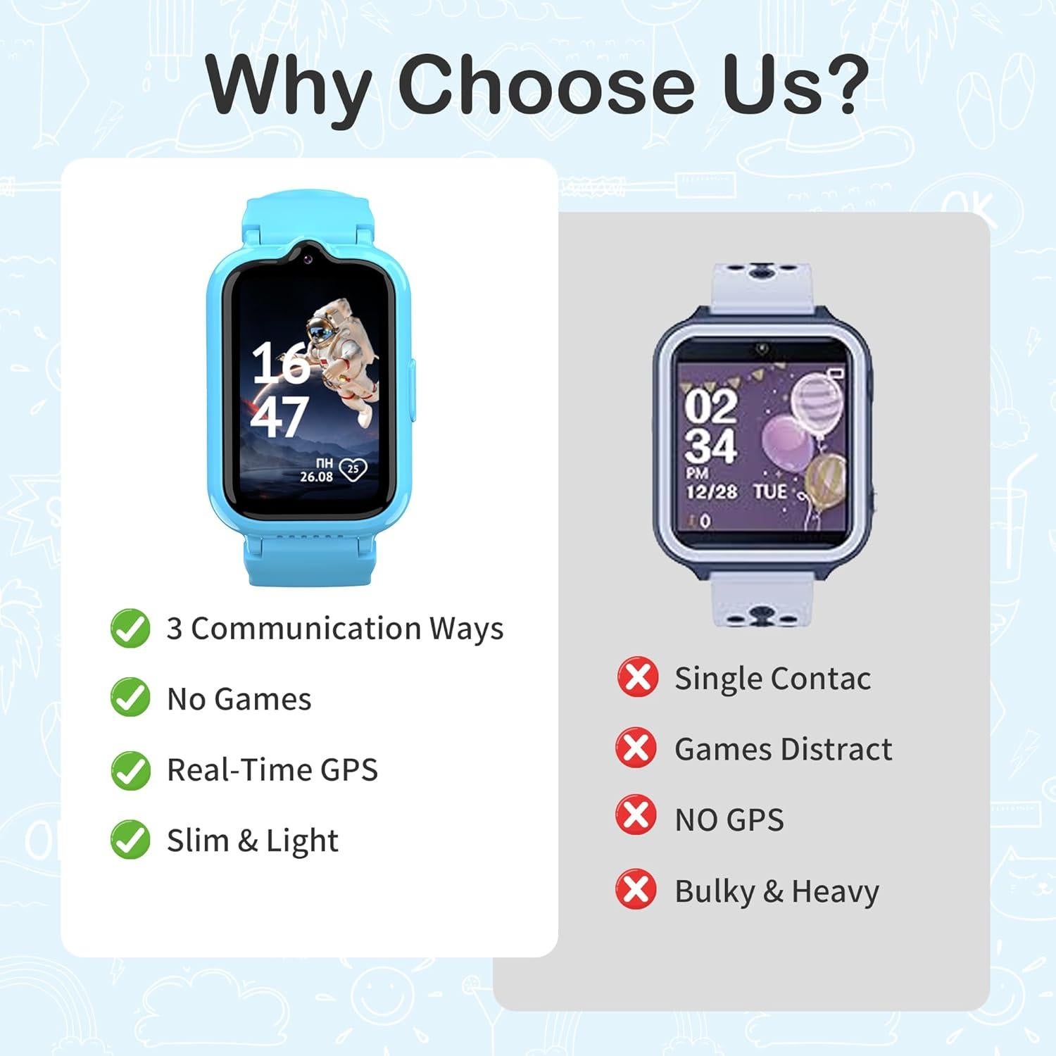 Reloj Infantil Spodus G41 4G con GPS y Llamadas para Niños