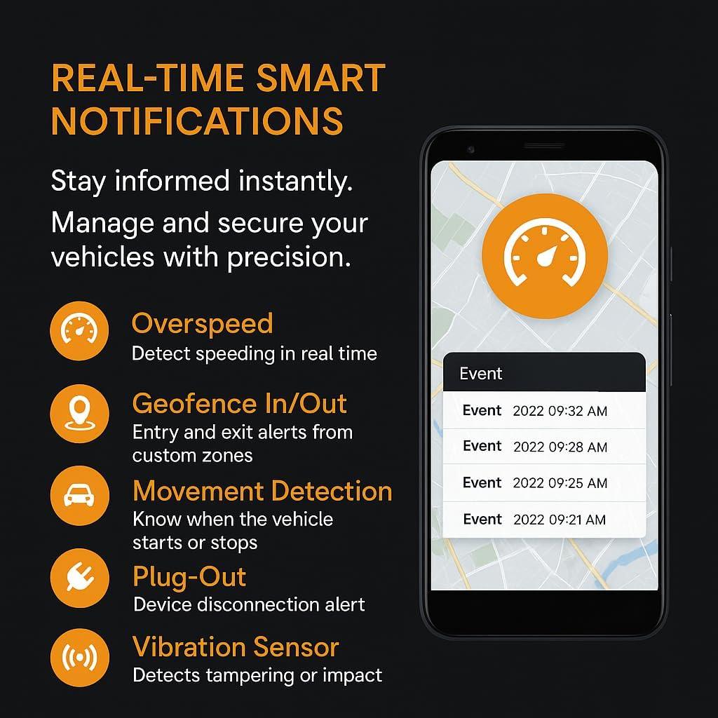 Rastreador GPS 4G findCar OBD para Vehículos - Tiempo Real, Historial y Alertas