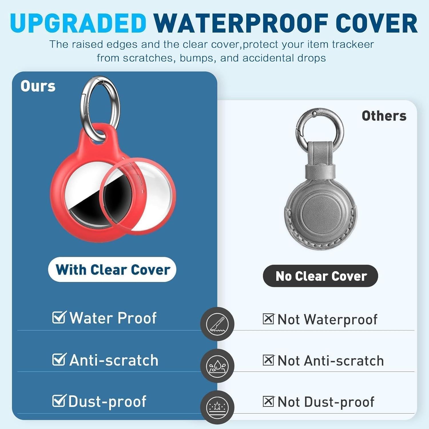 Paquete de 4 Fundas Impermeables para AirTag MOLOSLEEVE