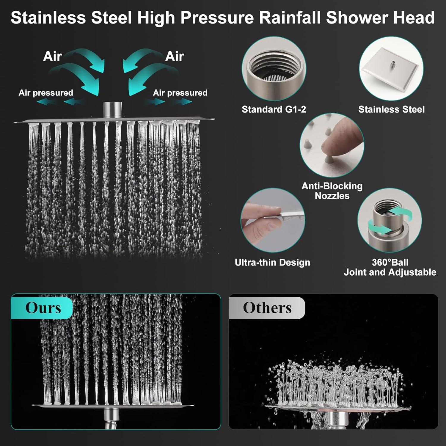 Cabezal de Ducha de Lluvia KEBAO 25.4 cm con Rociador de Mano