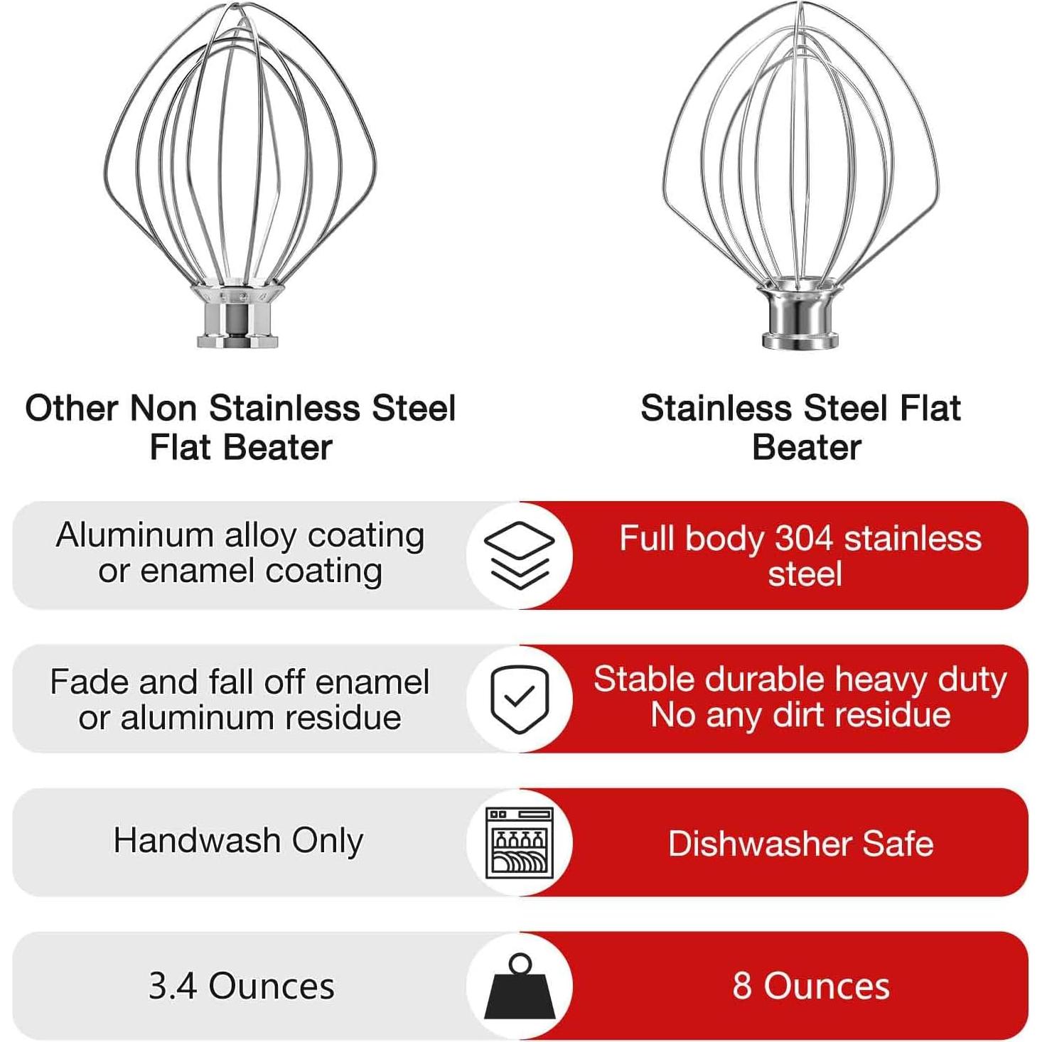 Batidor de Acero Inoxidable 6 Cables KitchenAid K45WW