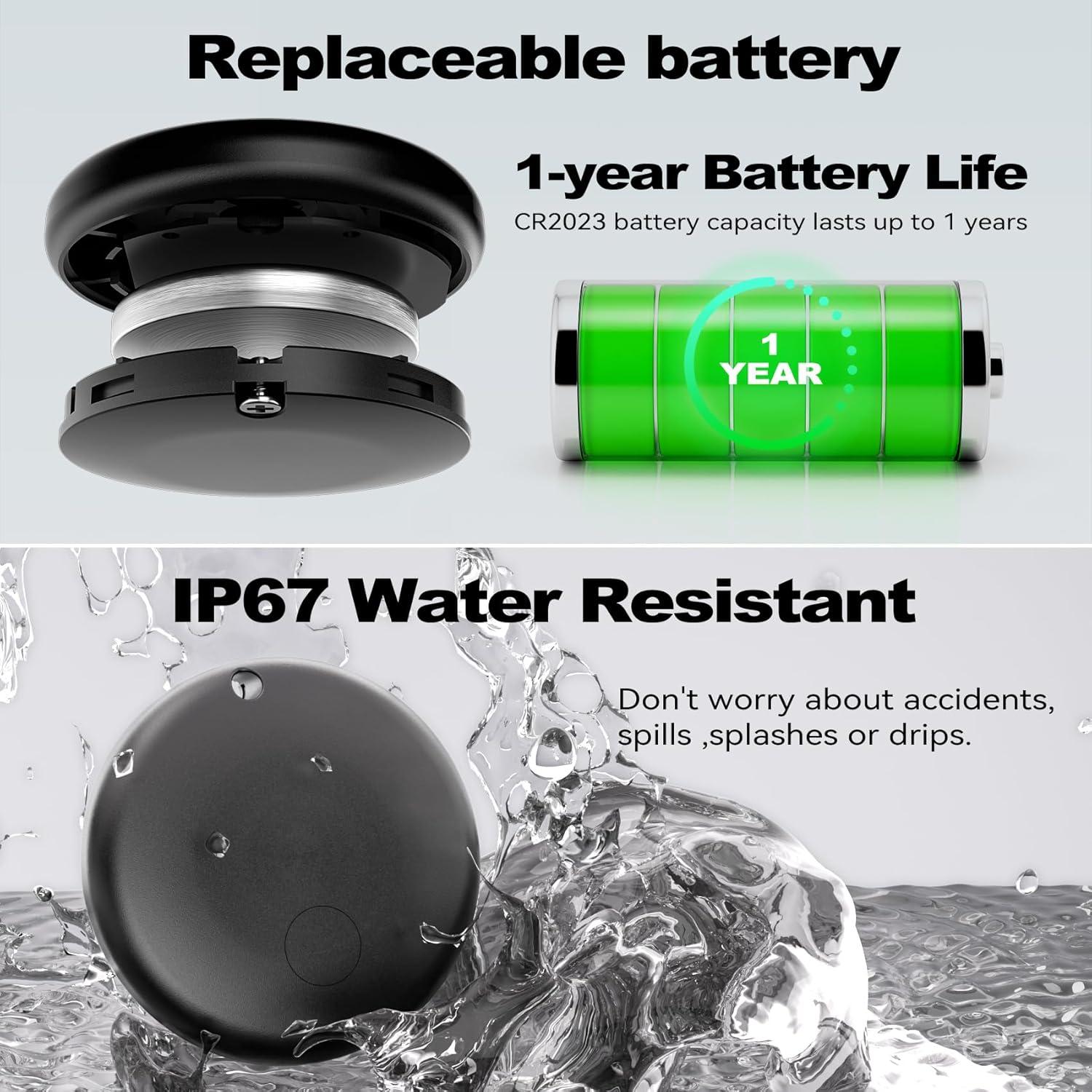 Etiquetas Inteligentes Eirix F08-G - Paquete de 2, Negro