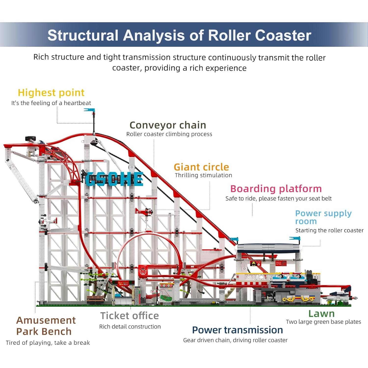 Mould King 11014 Kit de Montaña Rusa 3646 Piezas para Niños 8+