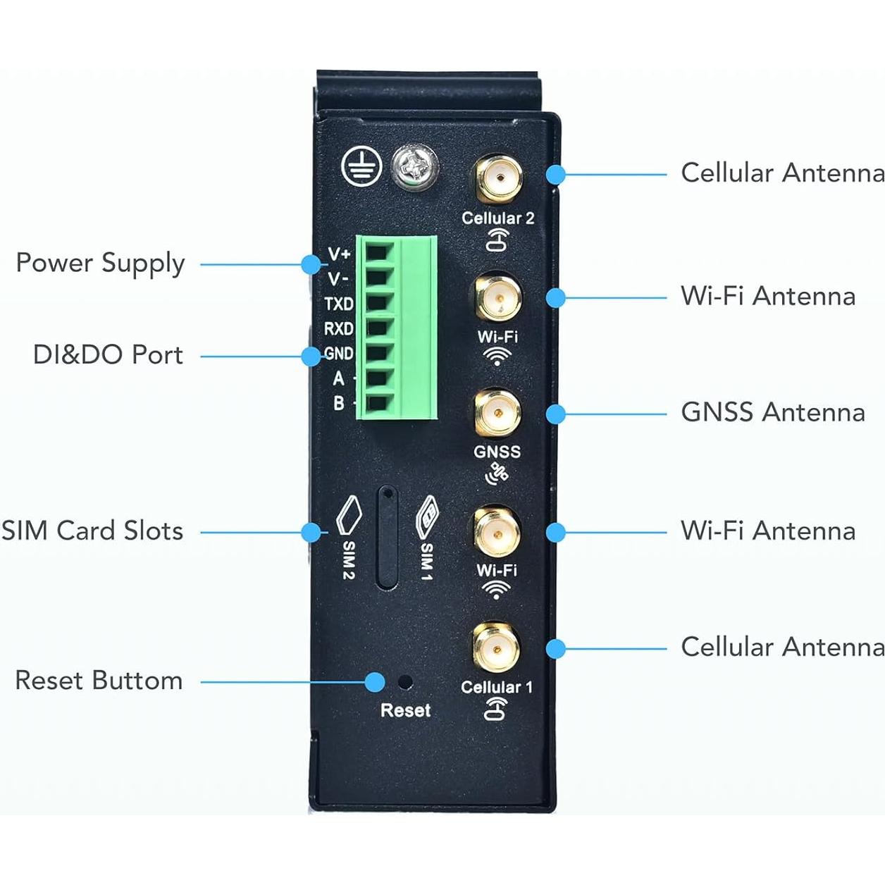 Enrutador 4G LTE Industrial InHand IR315, 300Mbps, VPN, 2 SIM