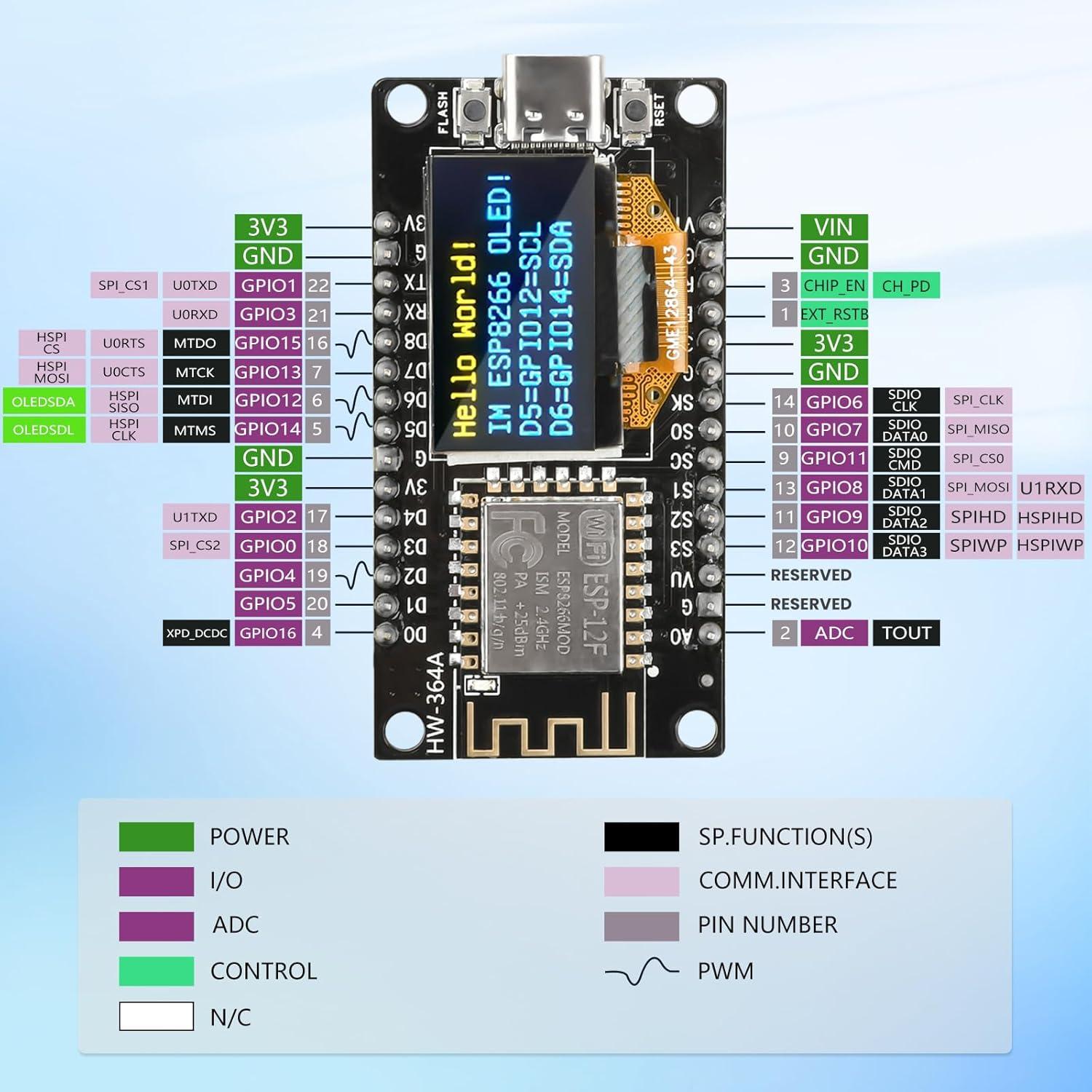 Placa de Desarrollo ESP8266 FORIOT con Pantalla OLED 0.96"