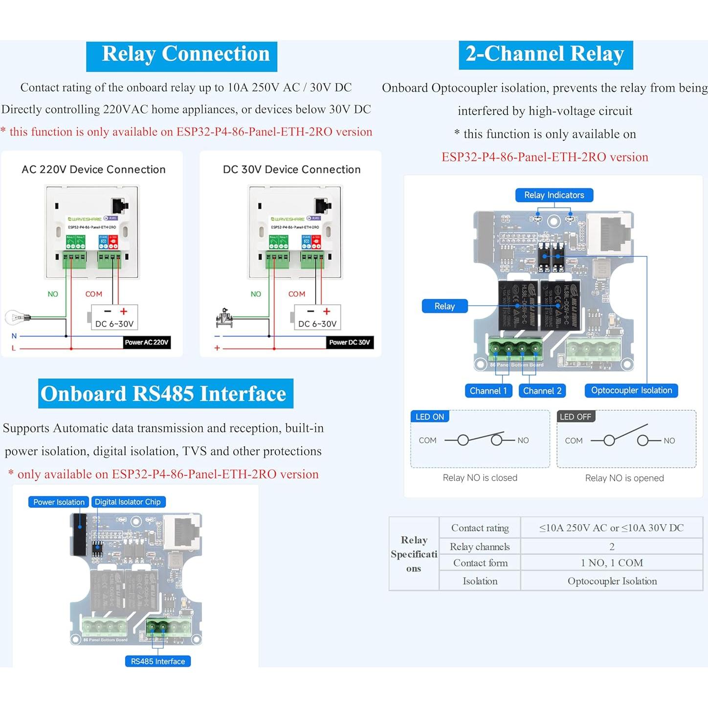 Caja Inteligente UeeKKoo ESP32-P4 con Pantalla Táctil 4"