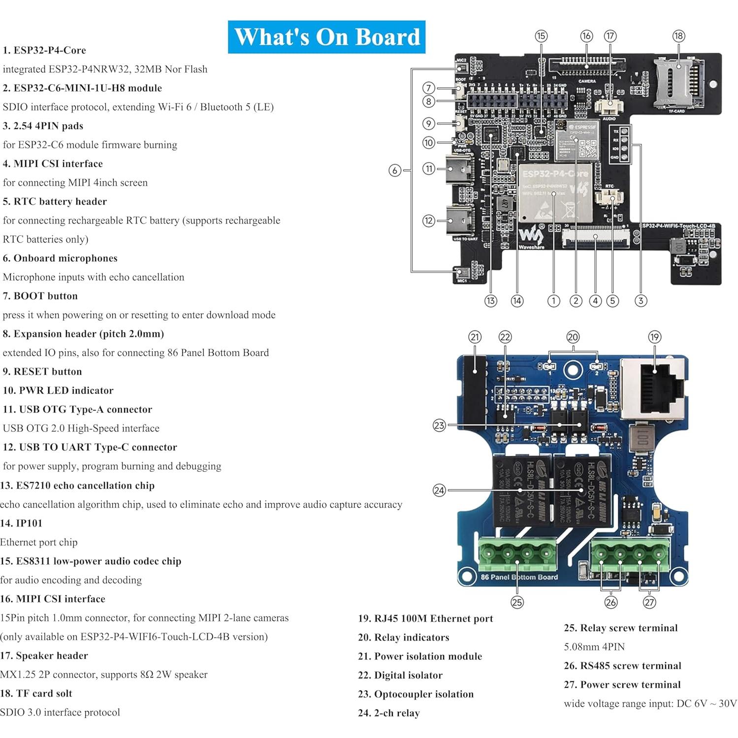 Caja Inteligente UeeKKoo ESP32-P4 con Pantalla Táctil 4"