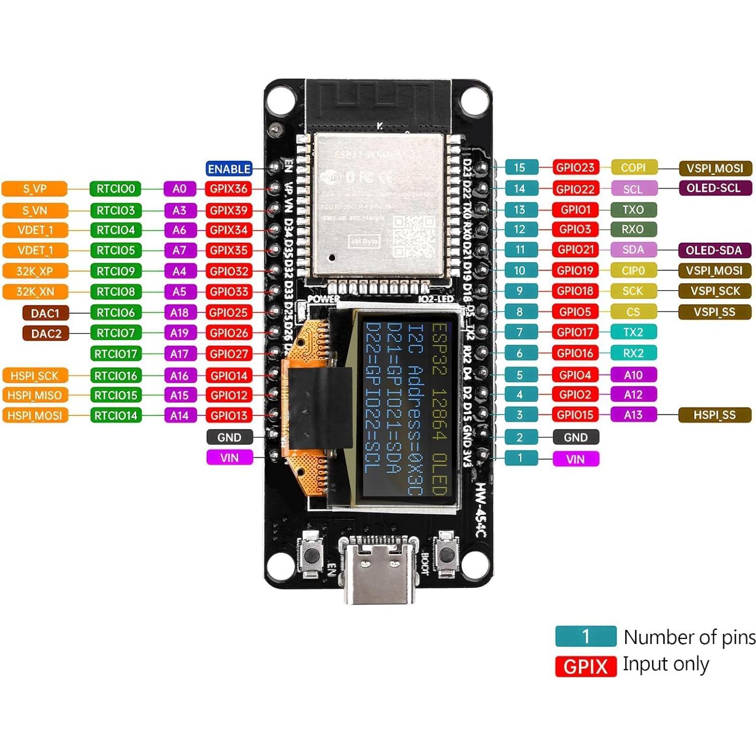 Placa de Desarrollo ESP32 Aideepen con Pantalla OLED 240MHz