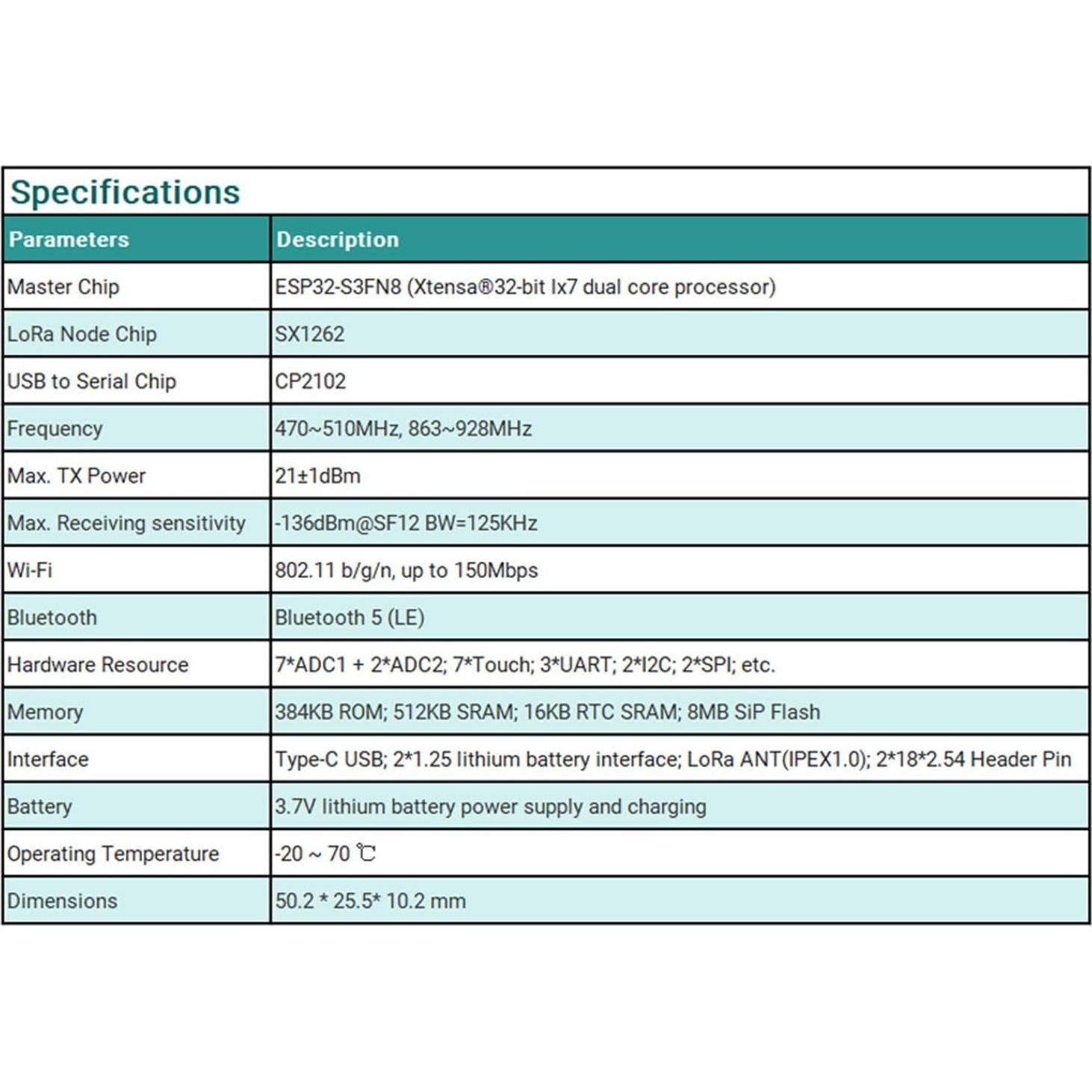 Placa de Desarrollo LoRa32 V3 DIYmall ESP32-S3 con OLED 0.96"