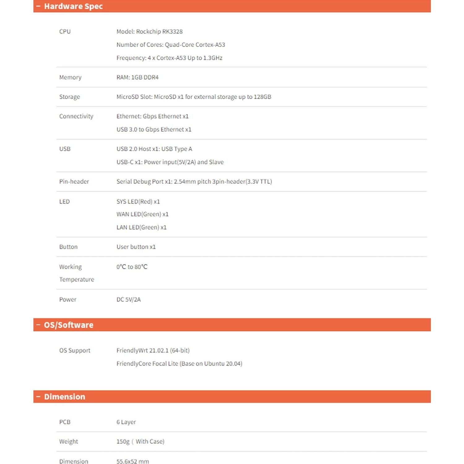 NanoPi R2S Enrutador Mini Abierto 1GB DDR4 Doble Ethernet Gbps