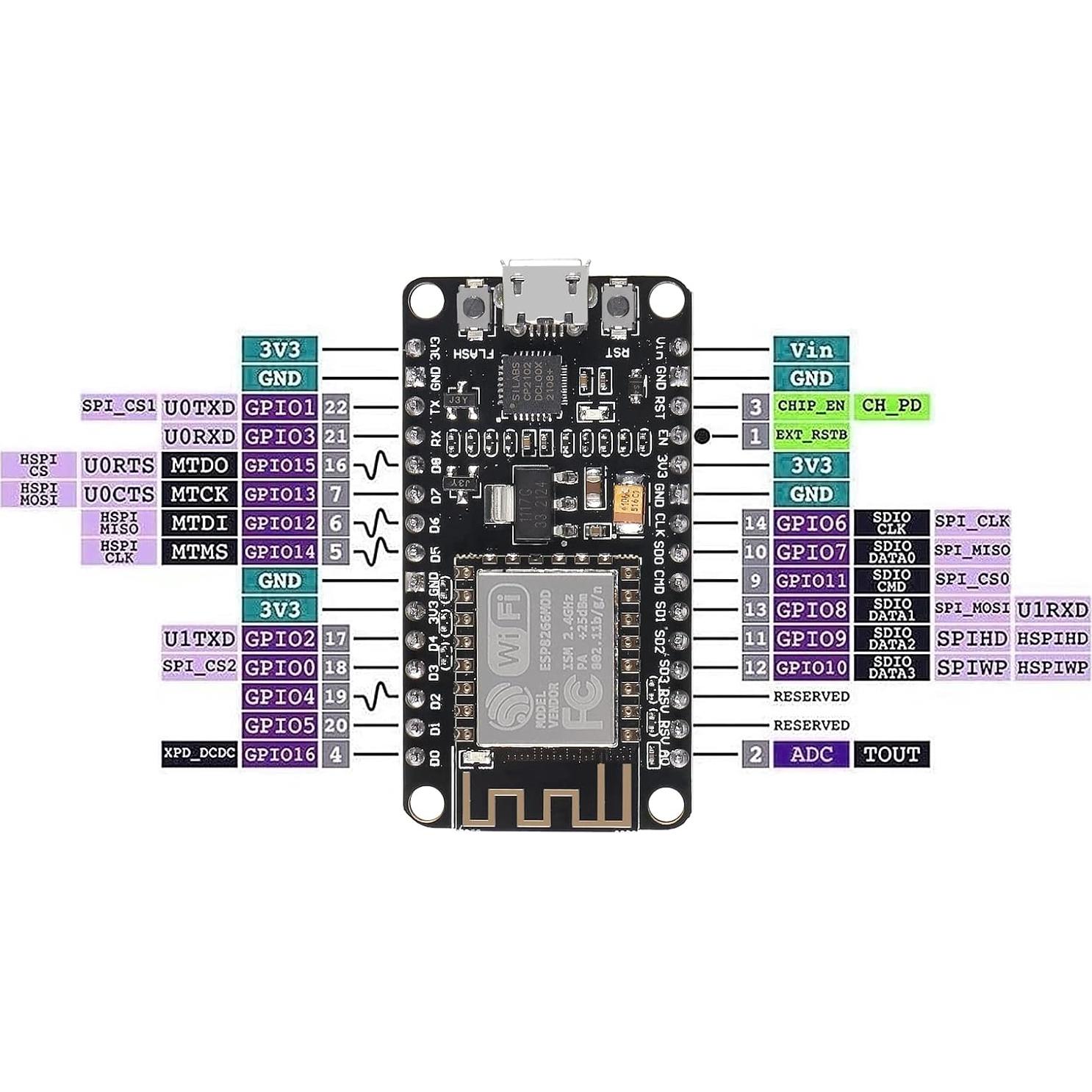 3 Placas de Desarrollo NodeMCU ESP8266 ESP-12F WiFi DORHEA