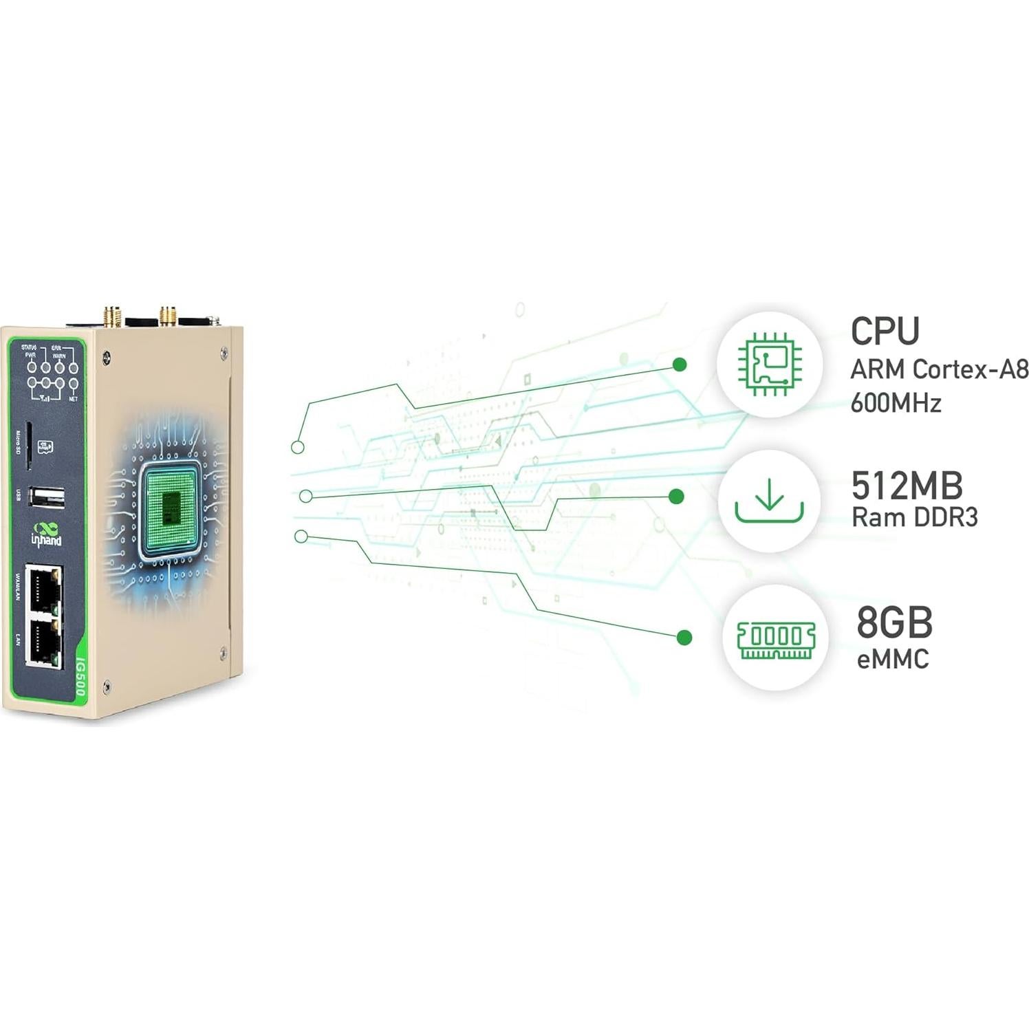 Puerta de Enlace InHand Networks IG502 4G LTE para IoT Industrial