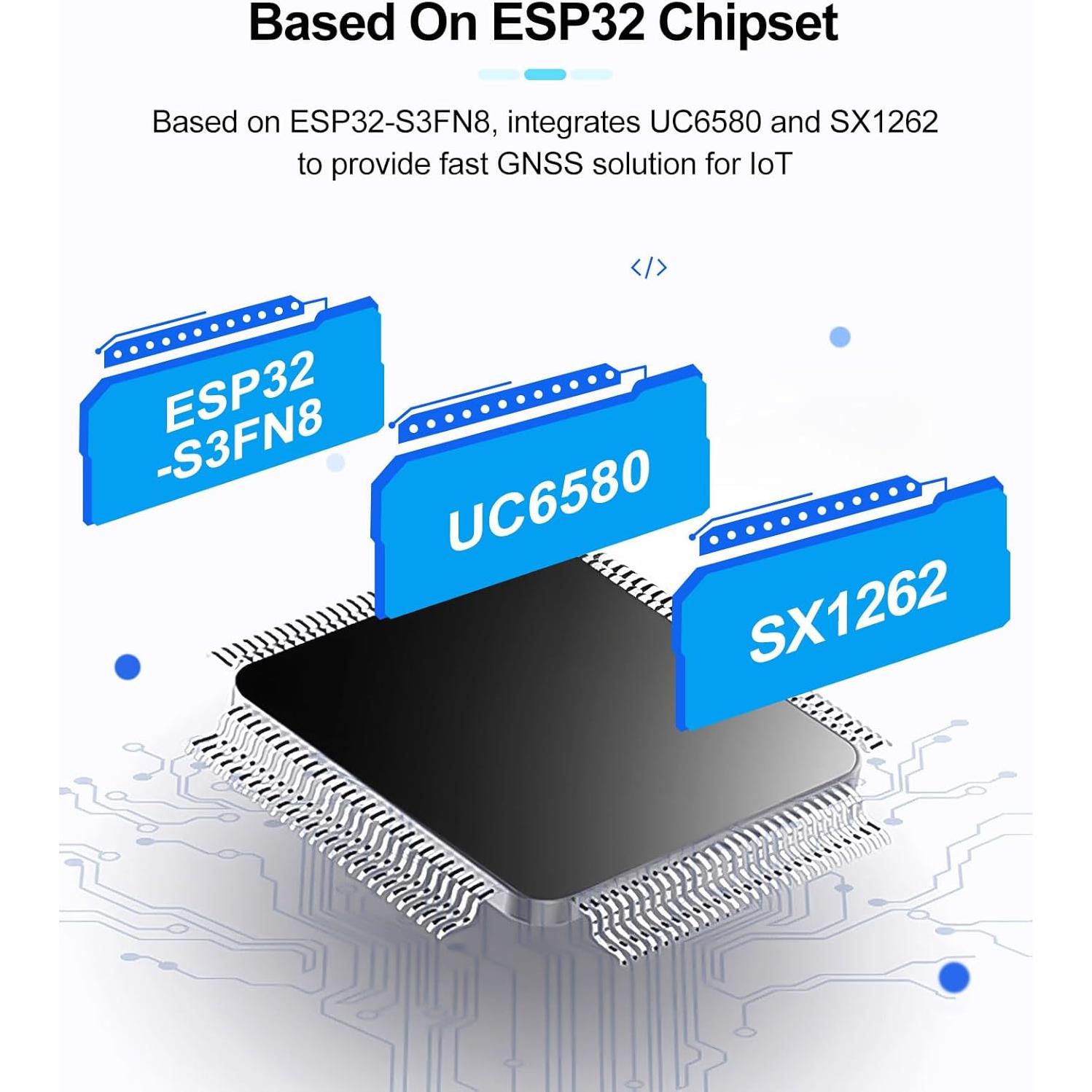 Rastreador Inalámbrico MakerFocus ESP32-S3 con GPS y LoRa