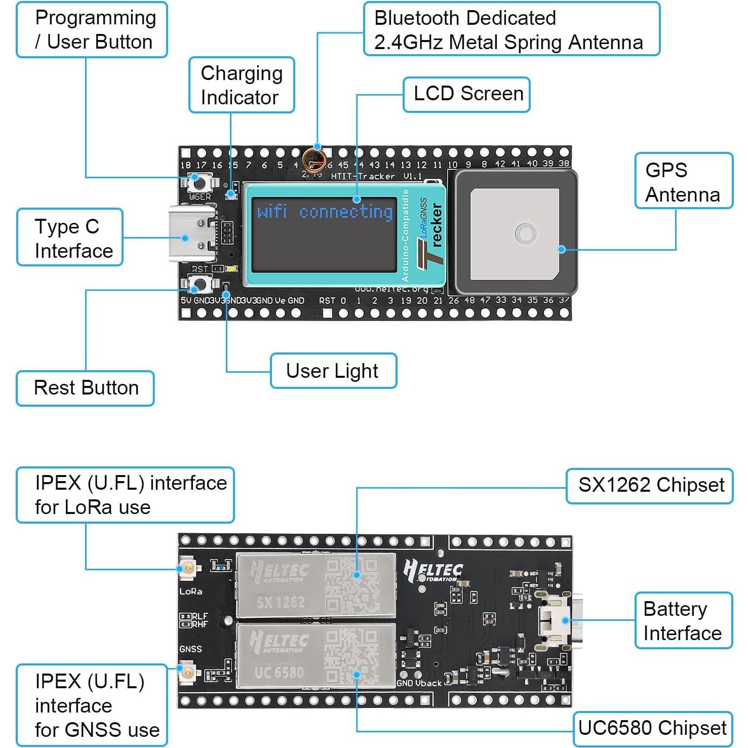 Rastreador Inalámbrico MakerFocus ESP32-S3 con GPS y LoRa