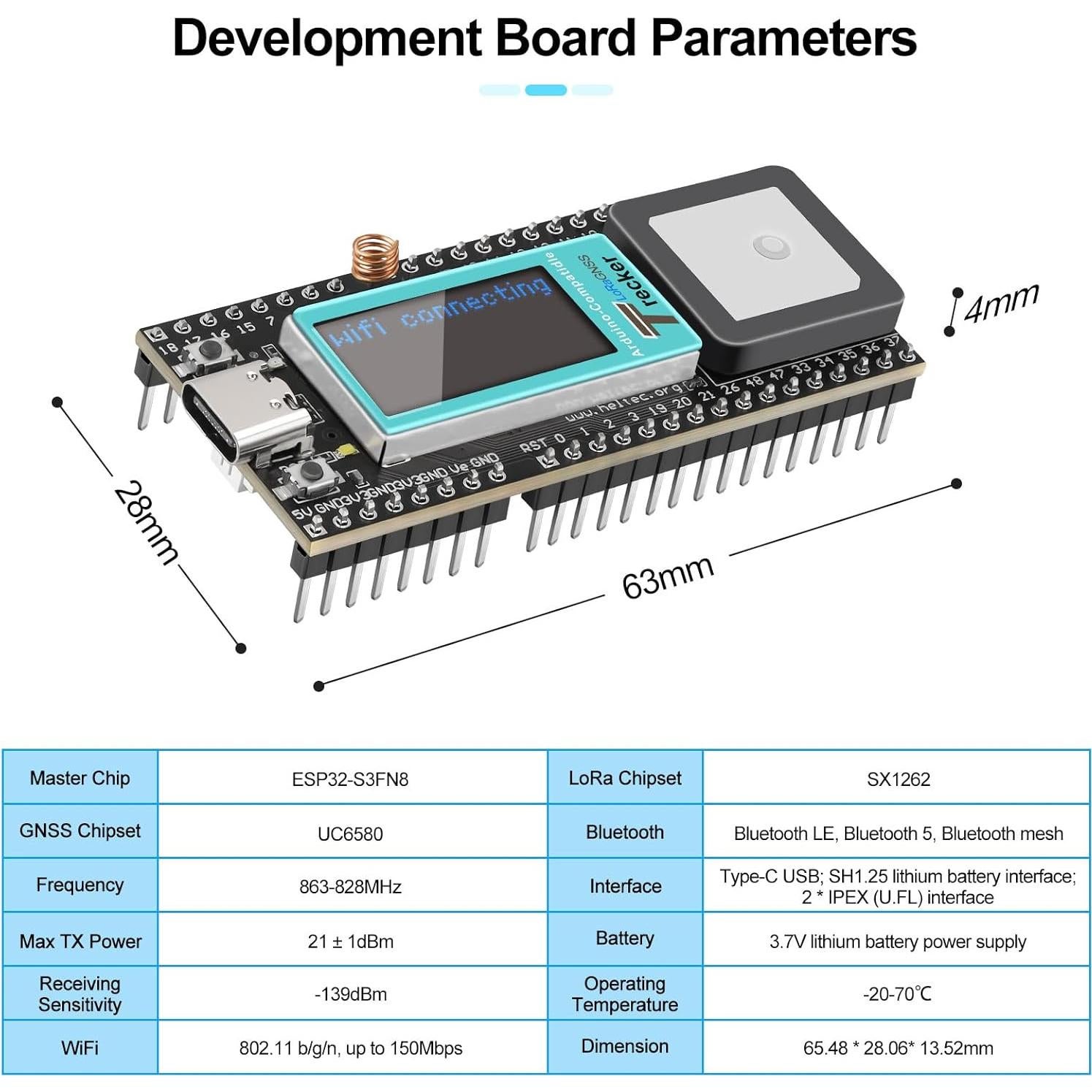 Rastreador Inalámbrico MakerFocus ESP32-S3 con GPS y LoRa