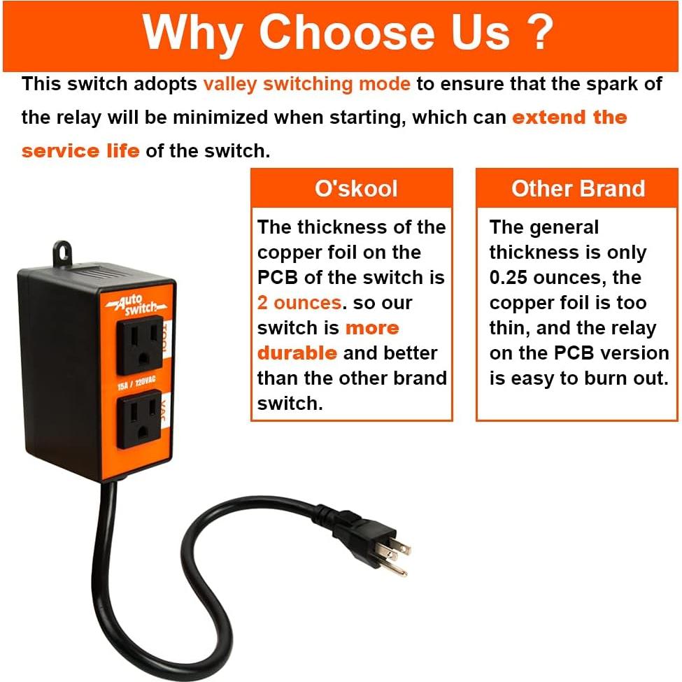 Interruptor Automático de Vacío O'SKOOL TV777 15A 120V