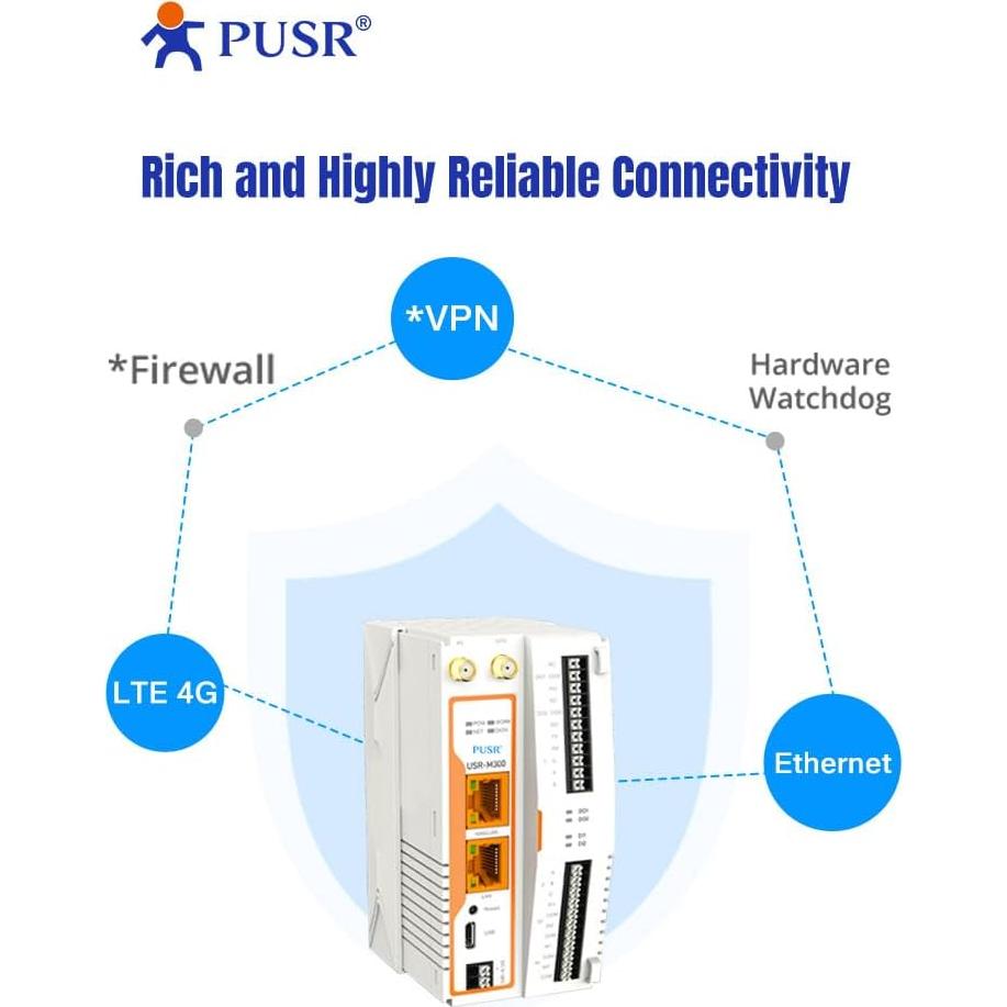 Nodo de Conversión Protocolo IoT PUSR USR-M300 Ethernet