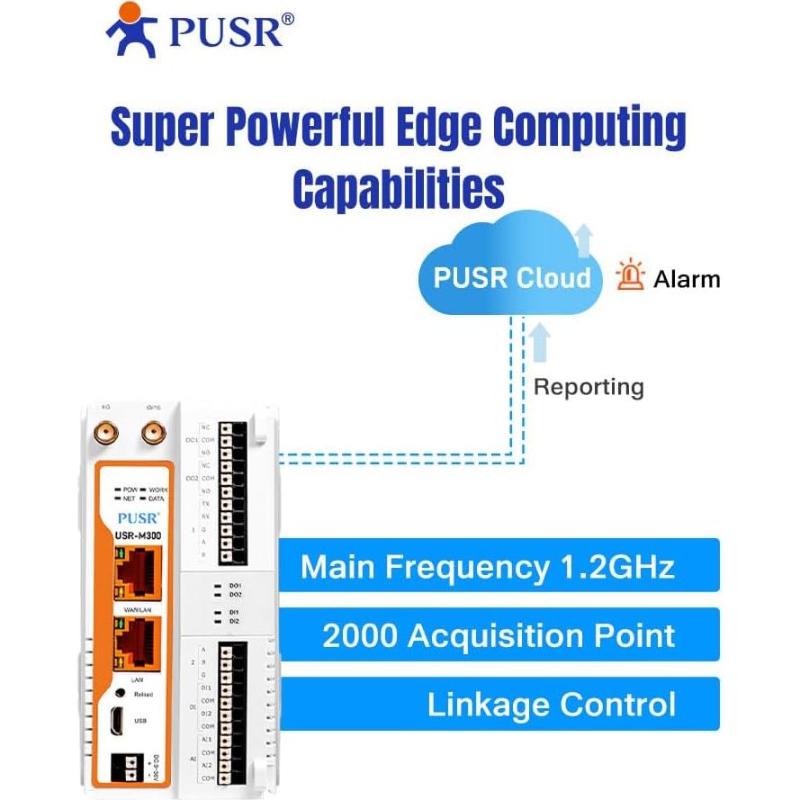 Nodo de Conversión Protocolo IoT PUSR USR-M300 Ethernet