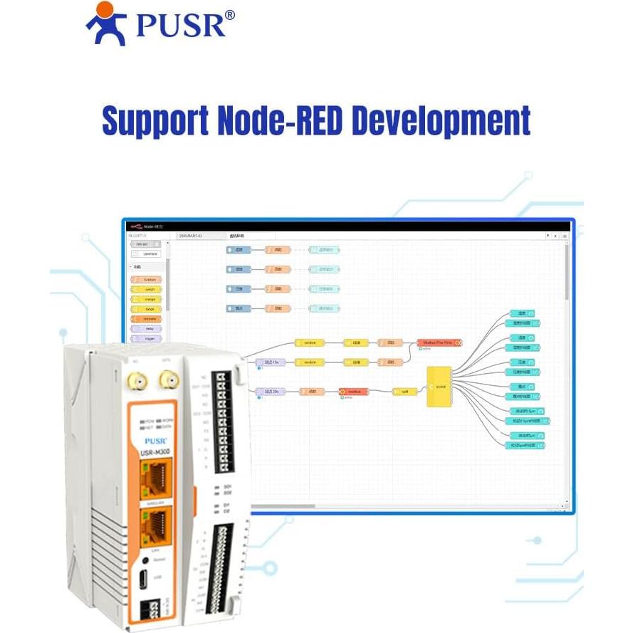 Nodo de Conversión Protocolo IoT PUSR USR-M300 Ethernet