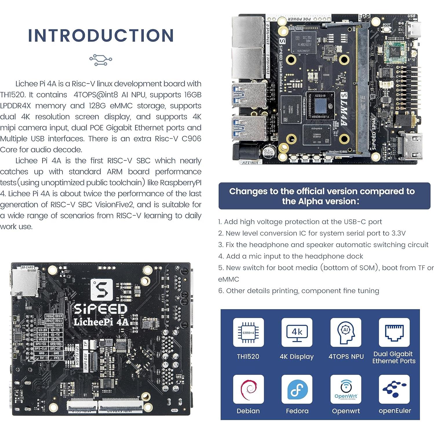 LicheePi 4A Computadora de Placa Única RISC-V 16GB 4K