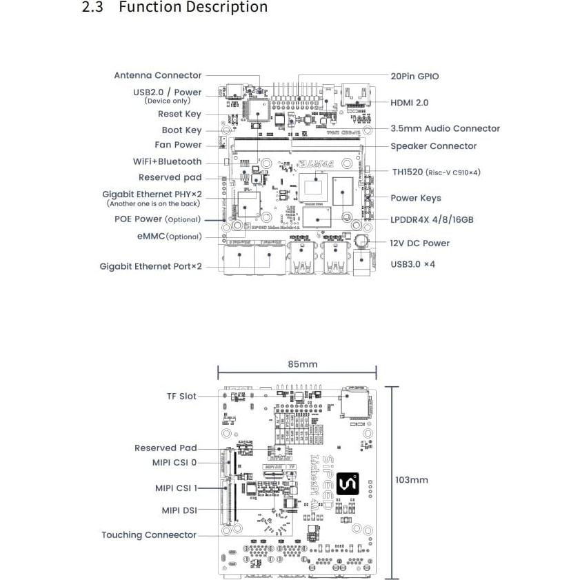 LicheePi 4A Computadora de Placa Única RISC-V 16GB 4K
