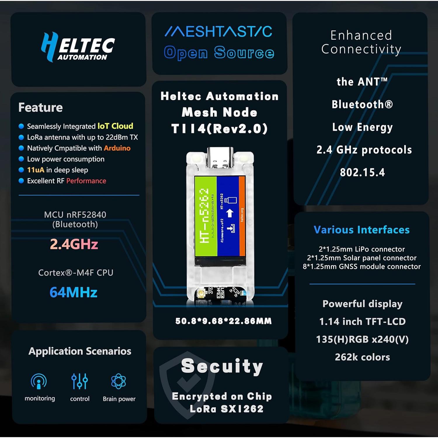 Heltec Mesh Node T114 V2 Tracker LoRa 60g Pantalla 4.83cm