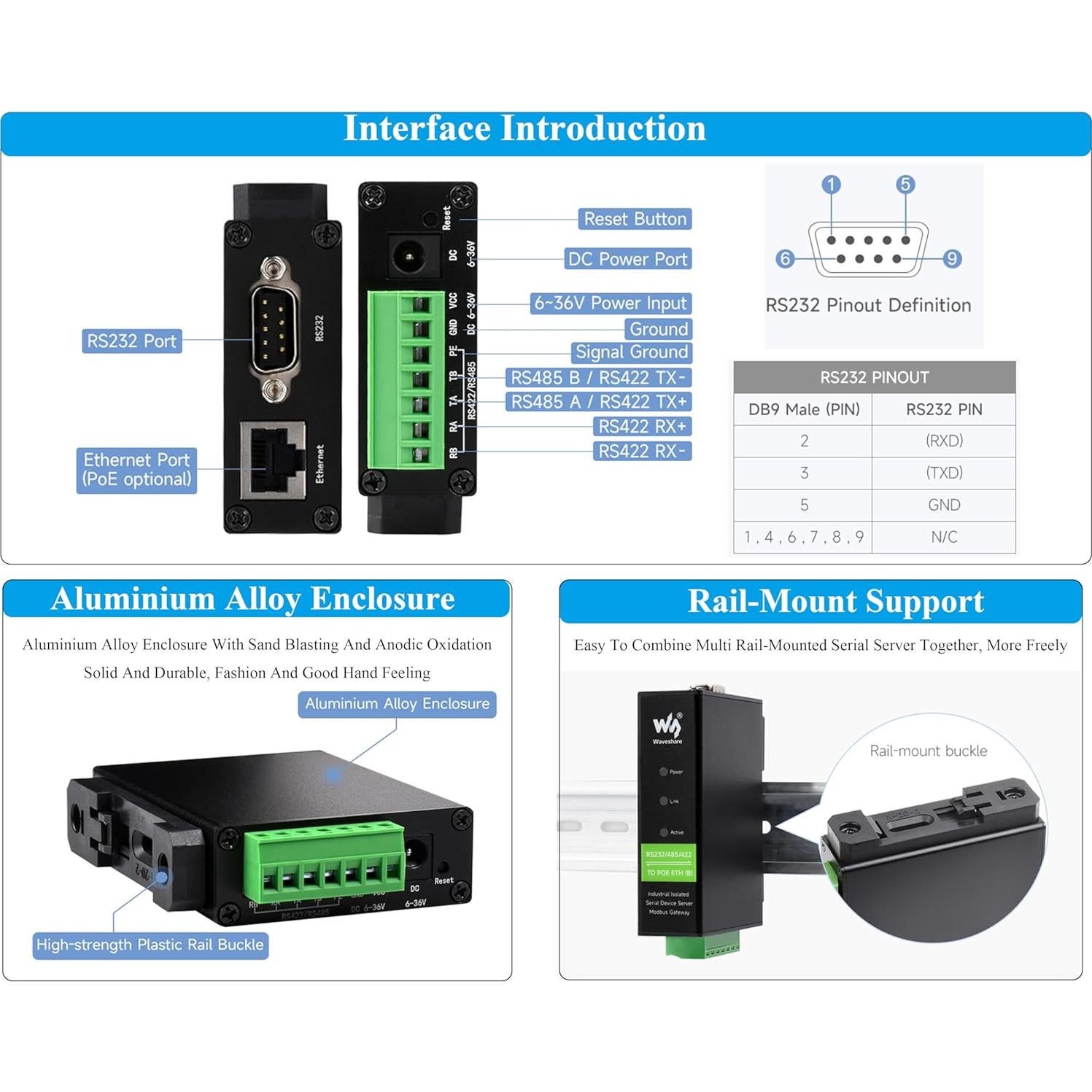 Convertidor RS232/485/422 a RJ45 UeeKKoo POE Industrial