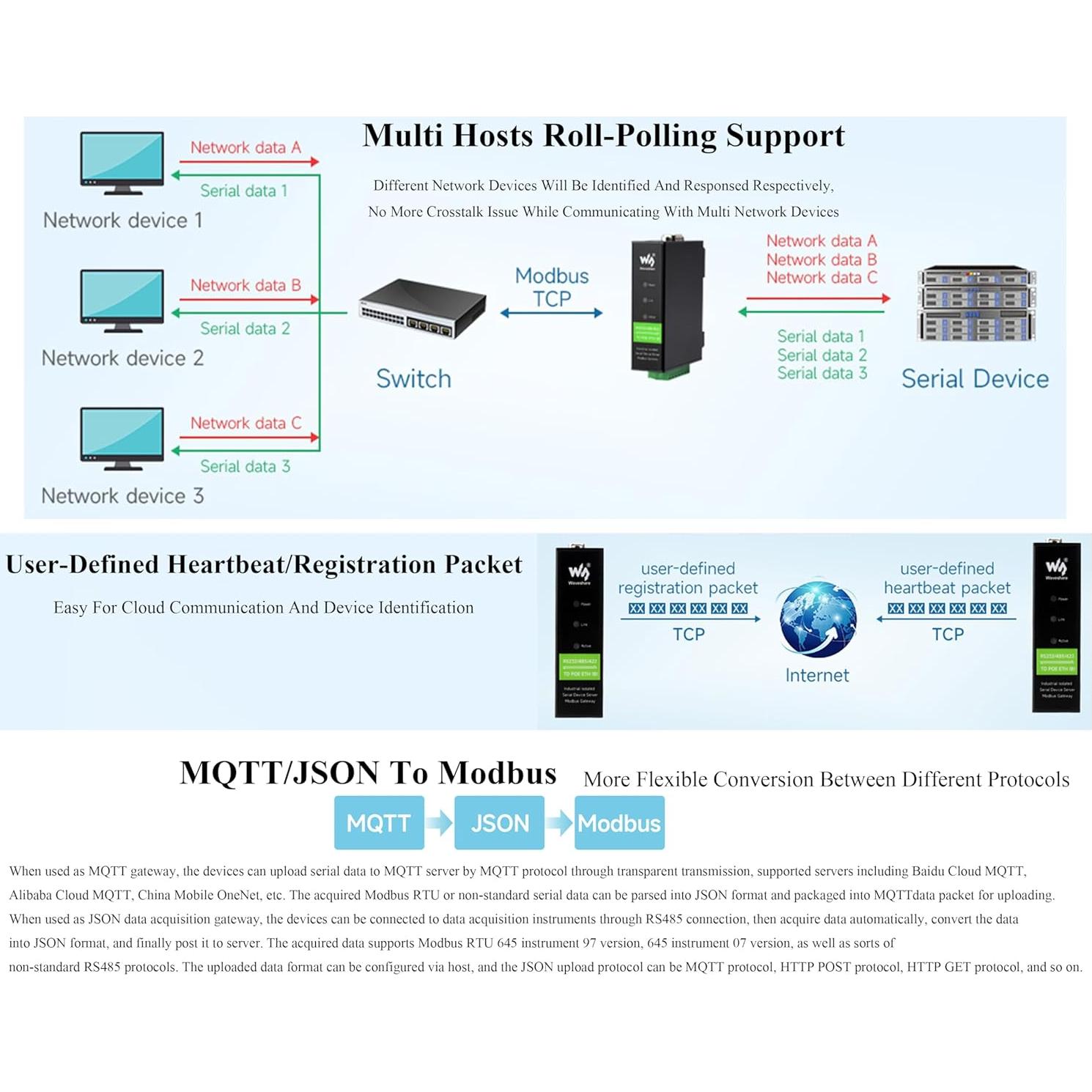 Convertidor RS232/485/422 a RJ45 UeeKKoo POE Industrial